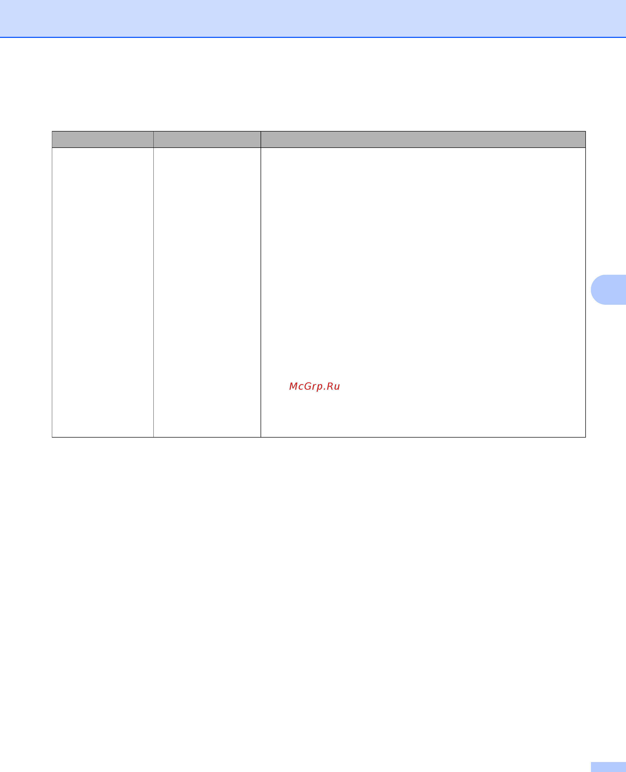 Brother ADS-2100e [148/252] Выберите следующие параметры для отсканированных данных качество тип файла размер документа и двустороннее сканирование можно изменить настройки следующих параметров