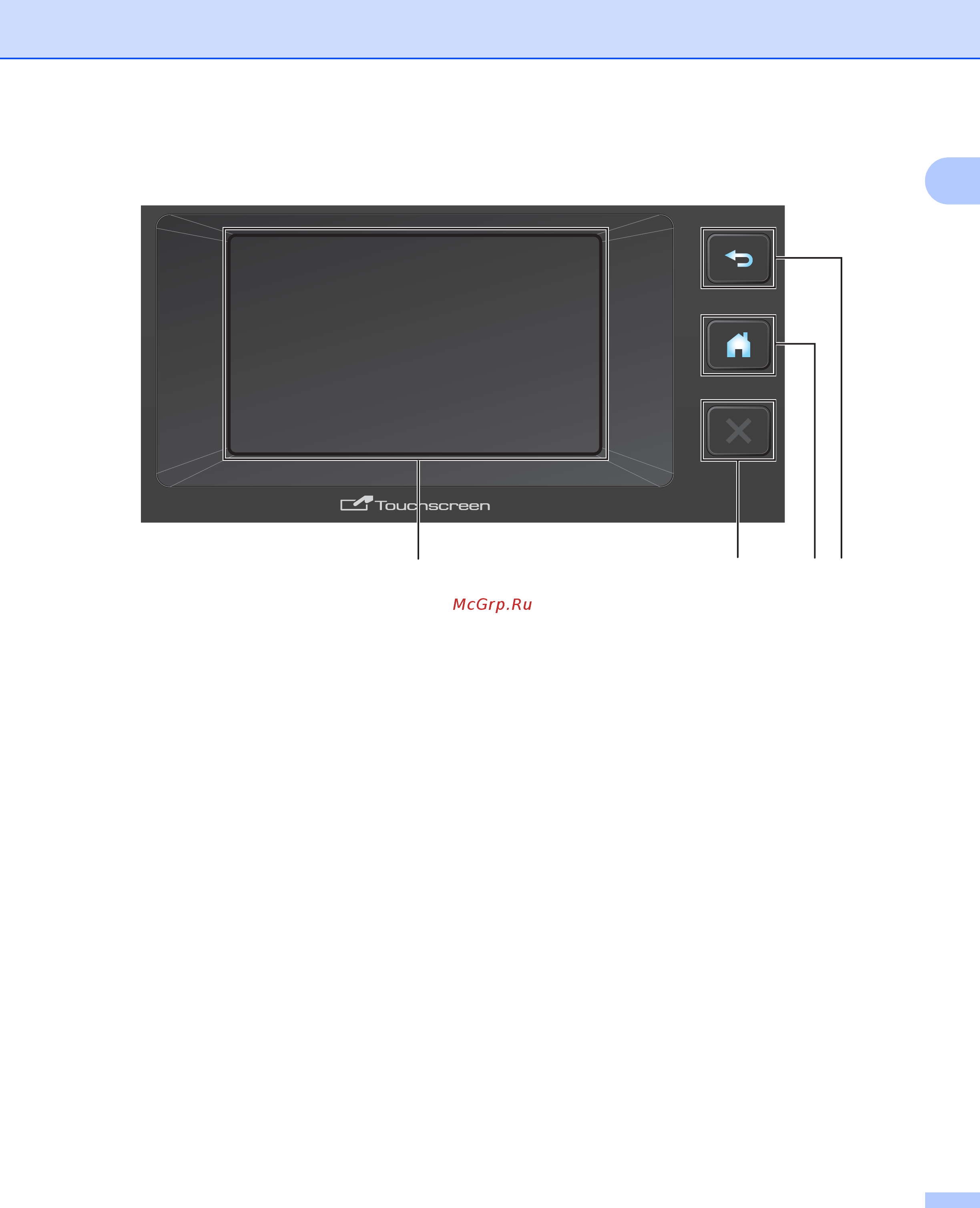 Brother ADS-2100e [17/252] Обзор панели управления ads 2600we