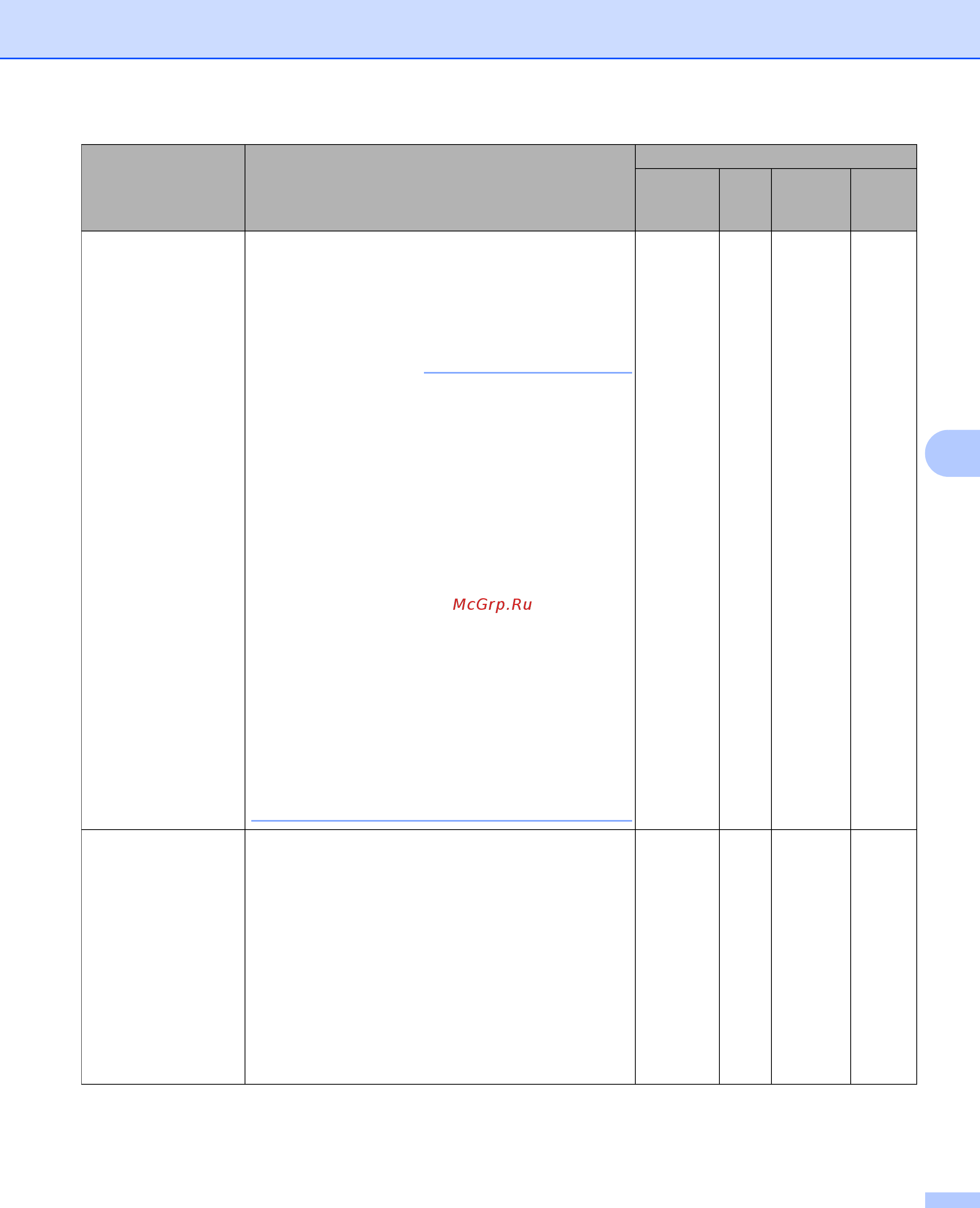 Brother ADS-2100e [170/252] Примечание