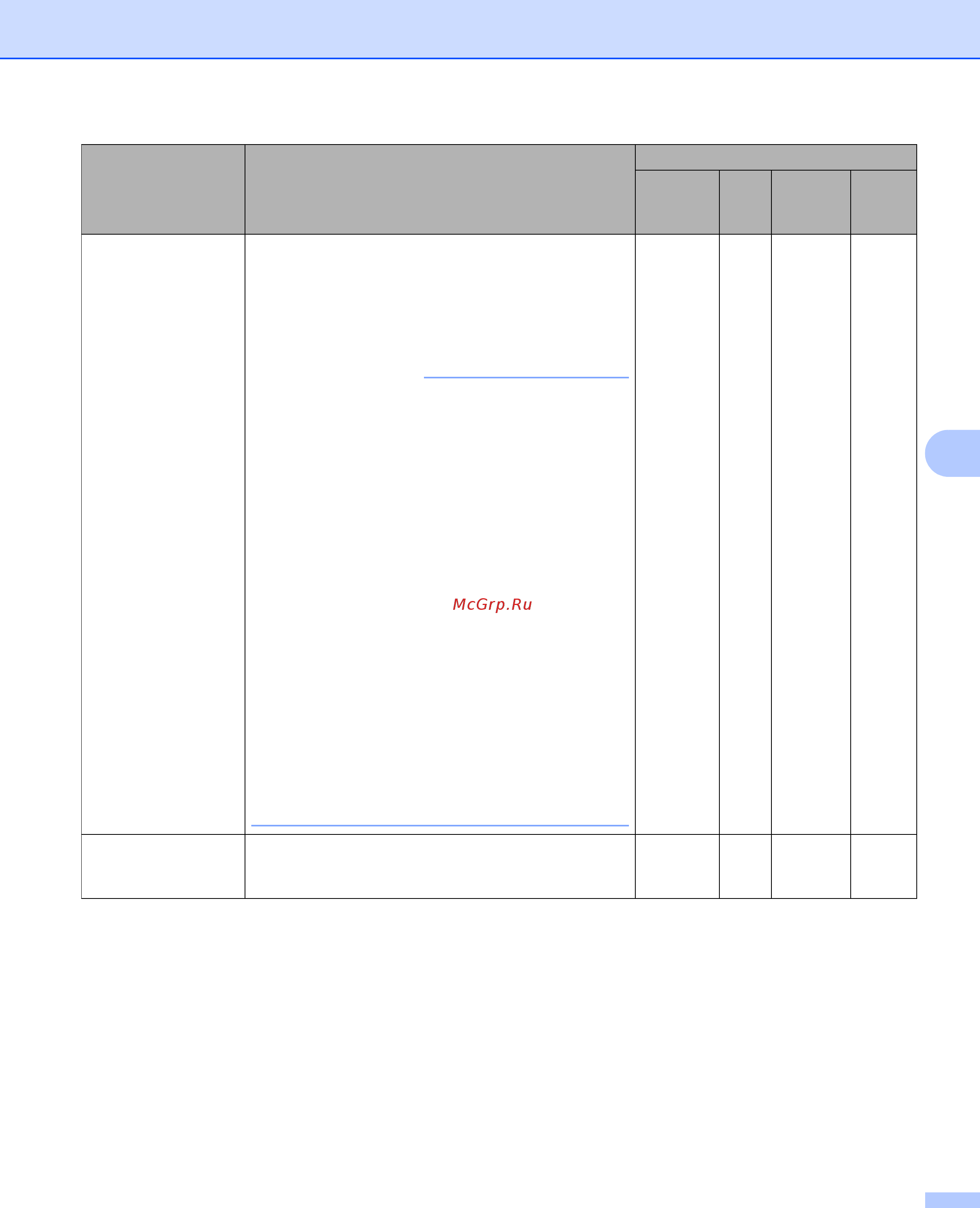 Brother ADS-2100e [179/252] Примечание