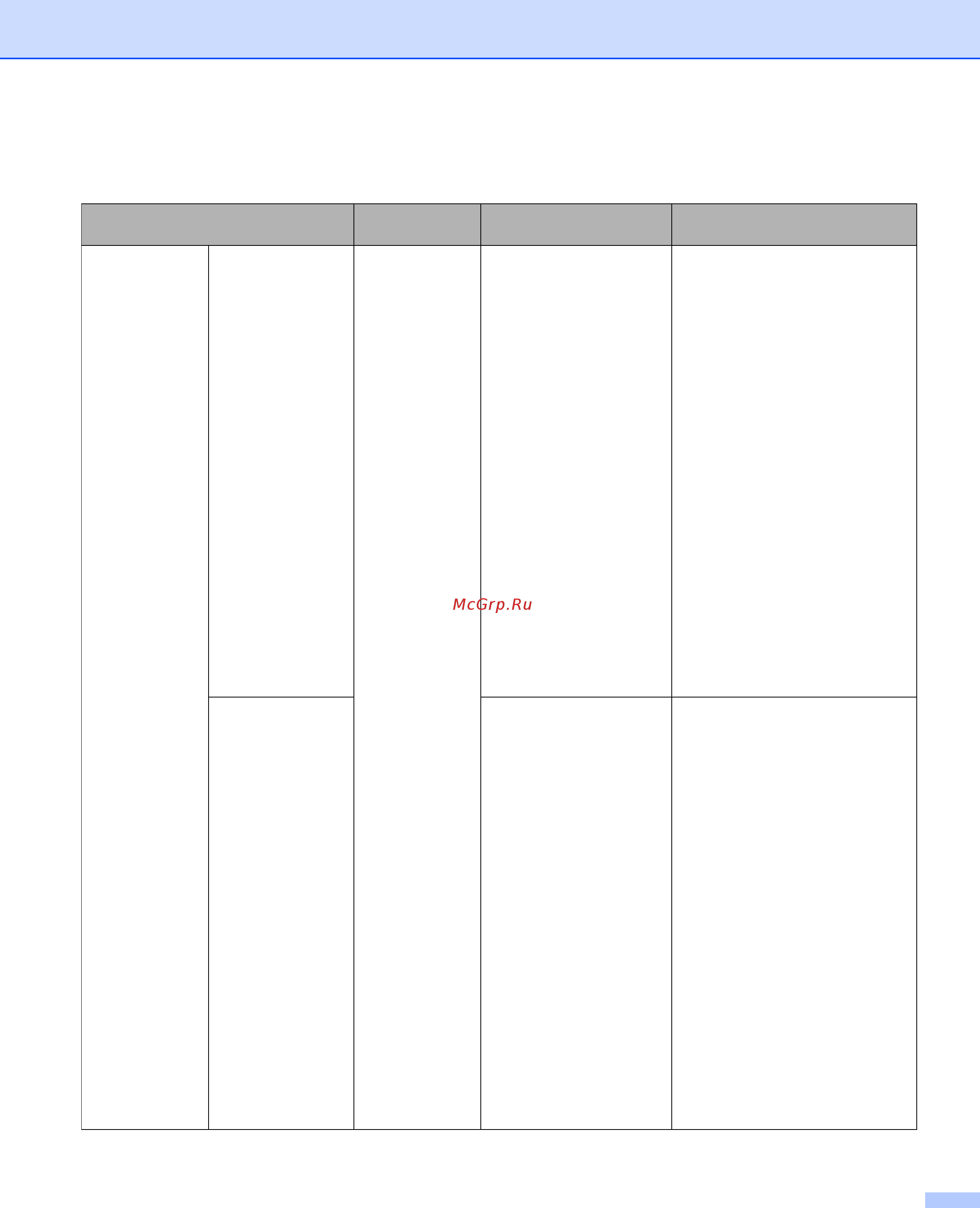 Brother ADS-2600We [3/252] Начало работы