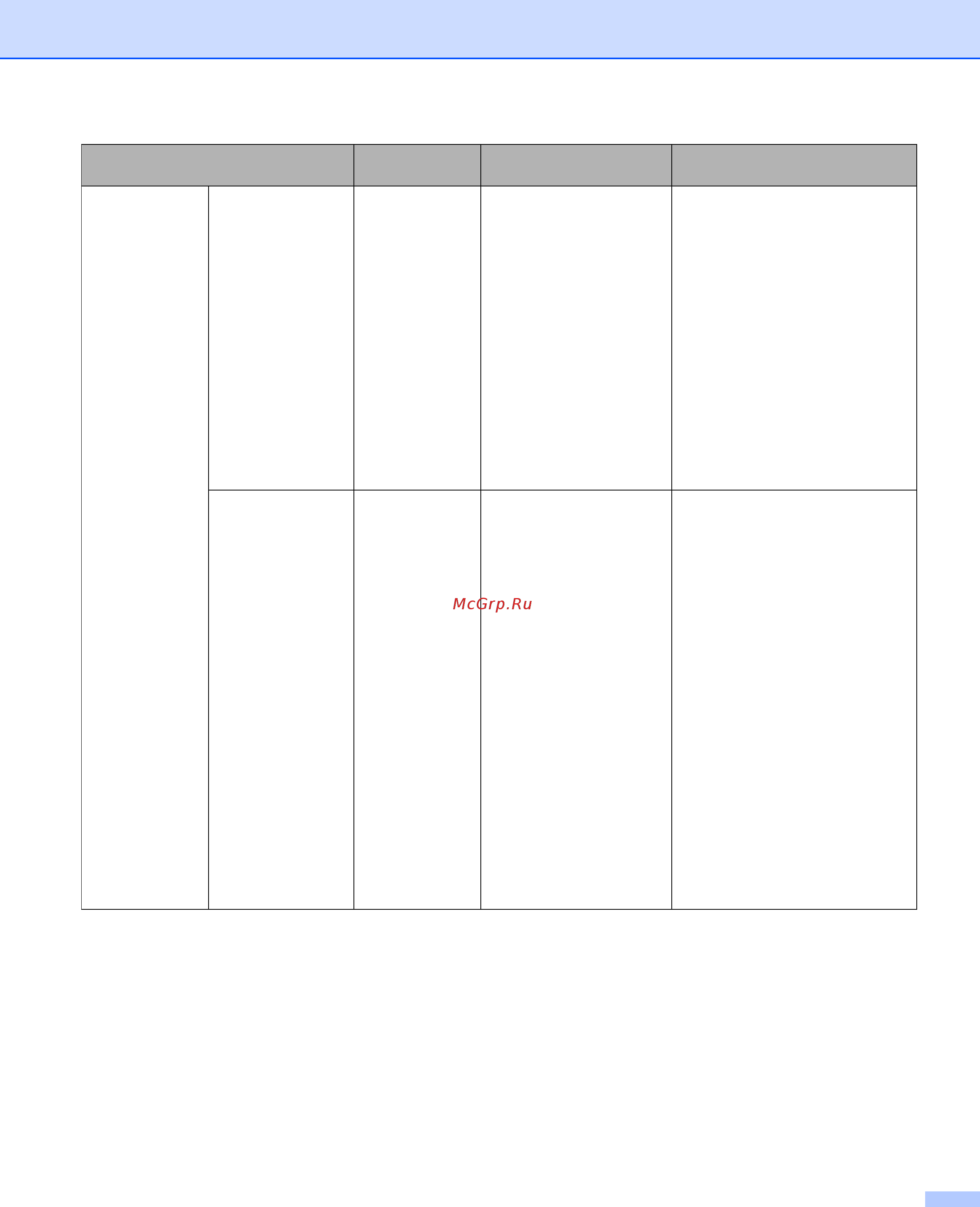Brother ADS-2100e Руководство пользователя онлайн [6/252] 393957