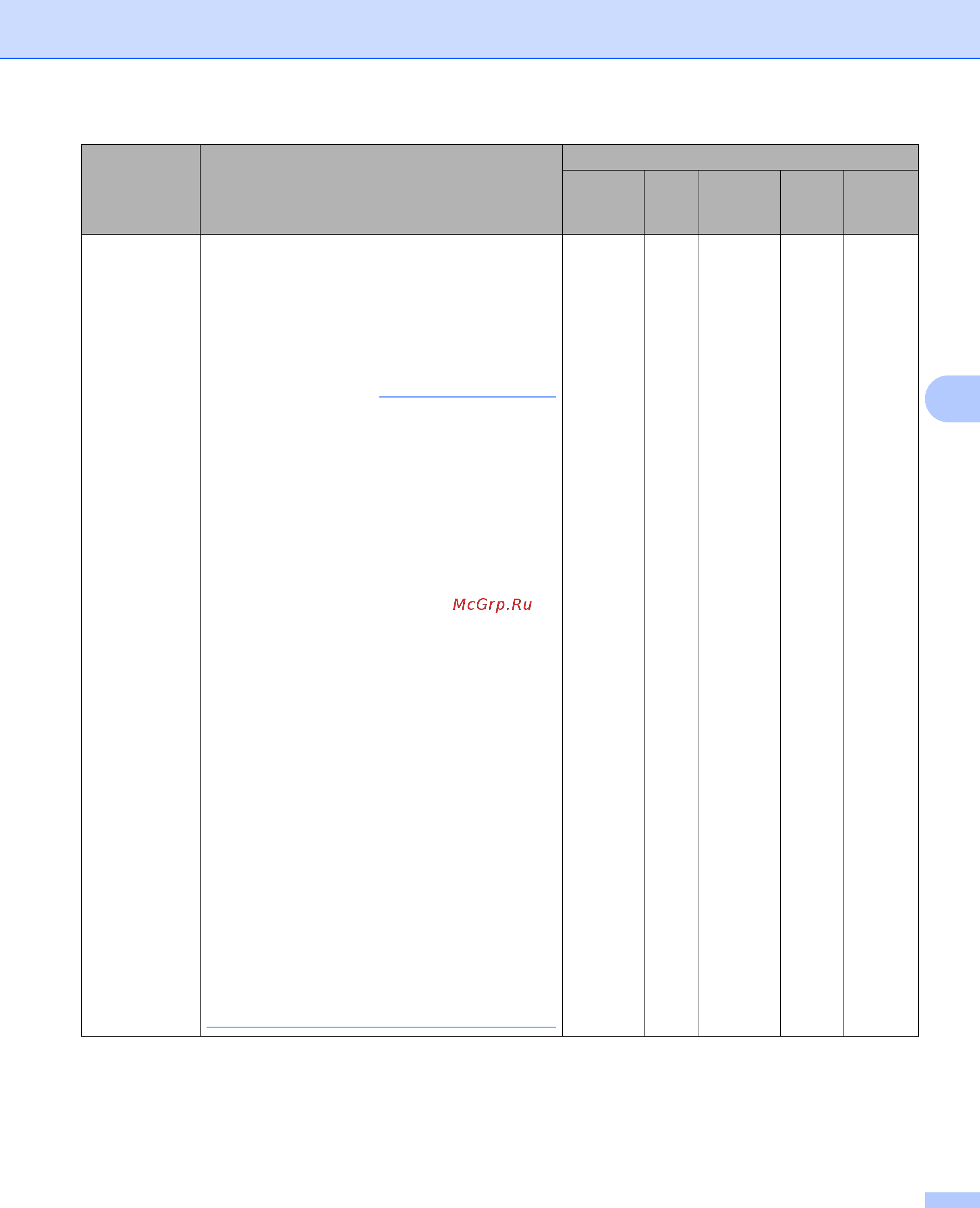 Brother ADS-2100e [83/252] Примечание