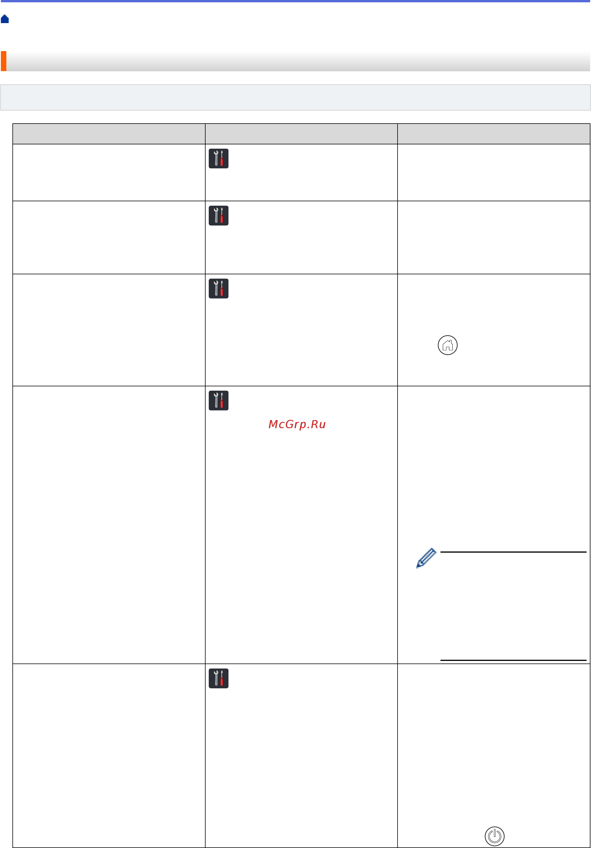 Brother ADS-2200 [189/215] Связанные модели ads 2700w