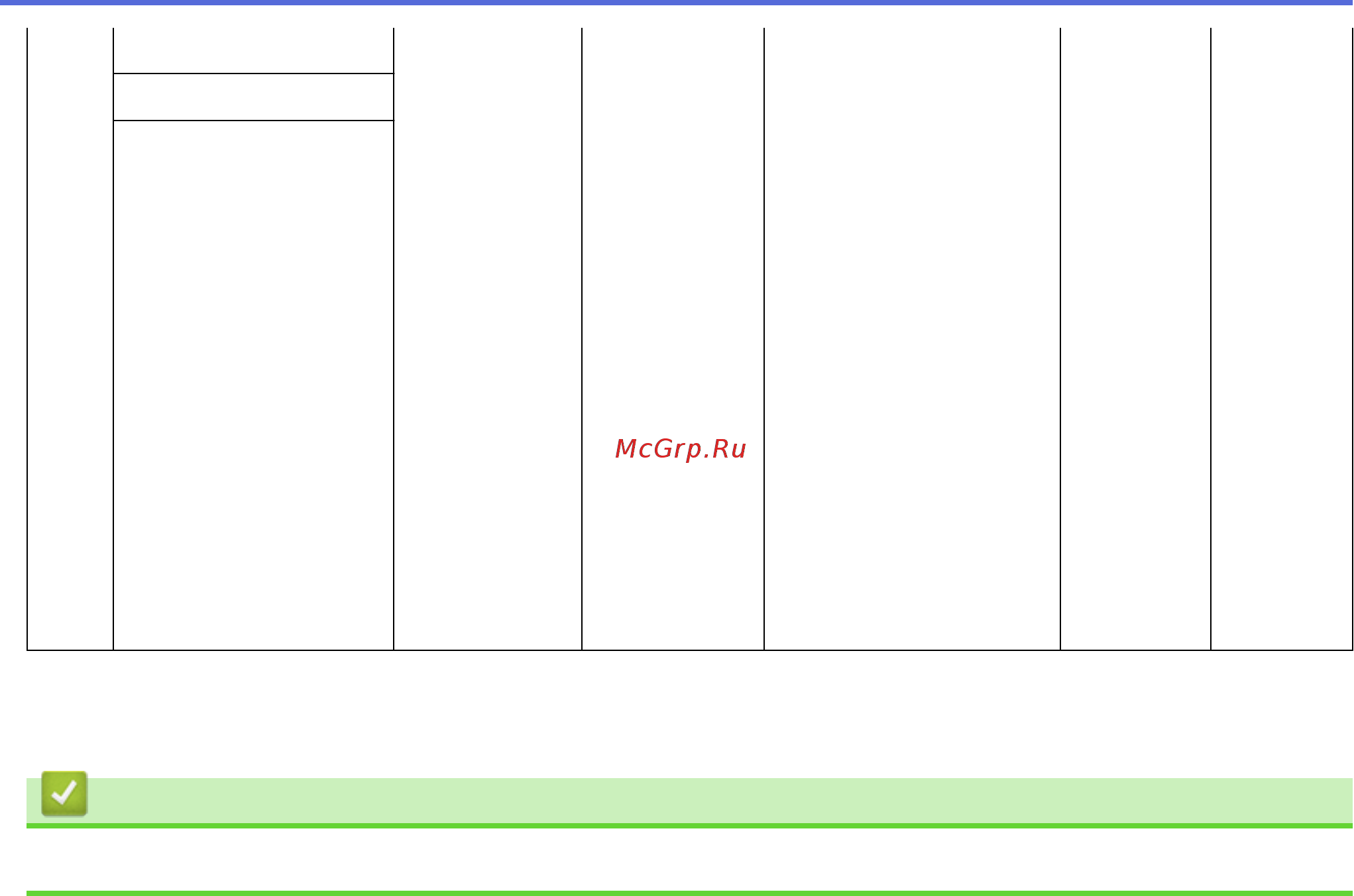 Brother ADS-2700W [213/215] Связанная информация
