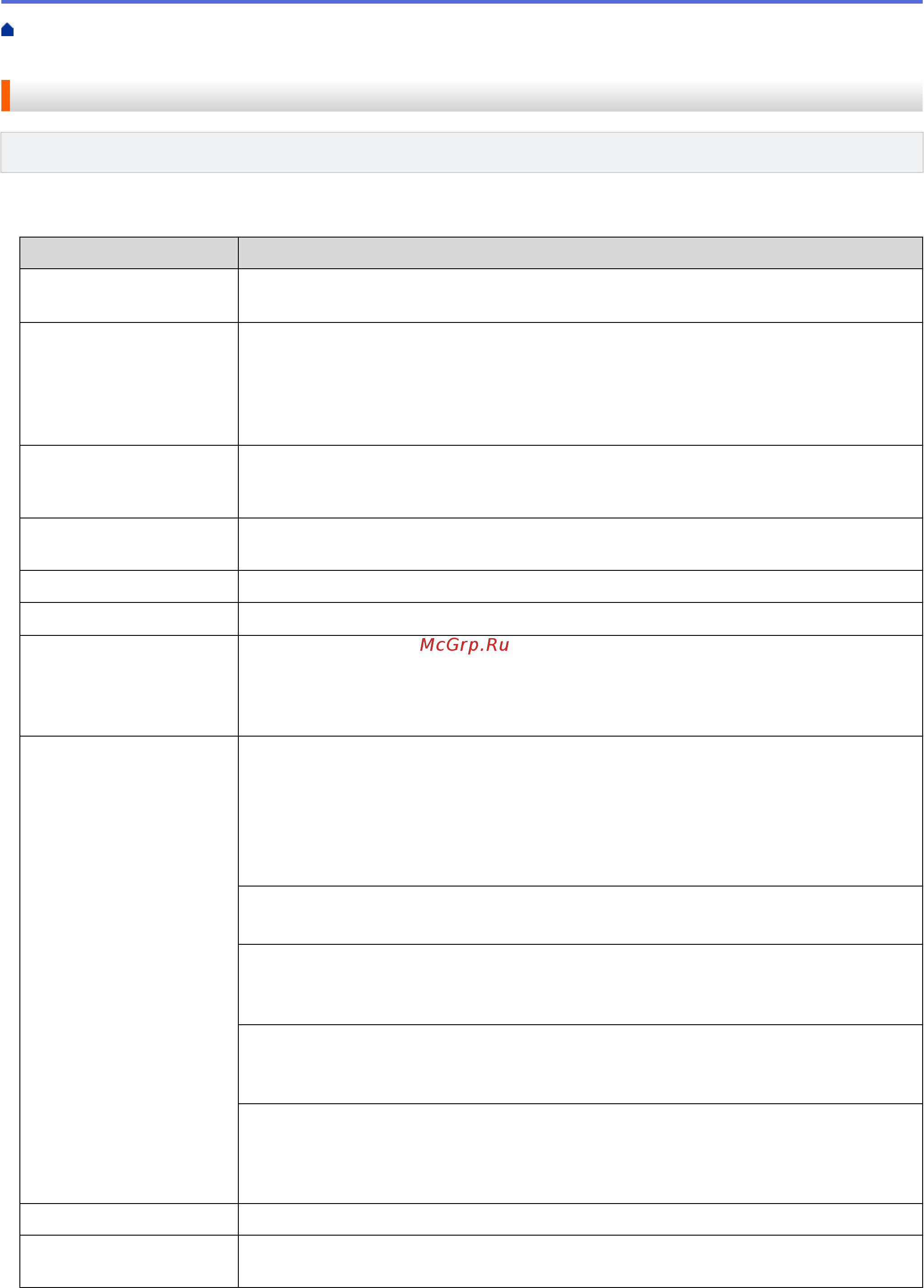 Brother ADS-2200 [68/215] Чтобы изменить параметры сканирования нажмите параметры