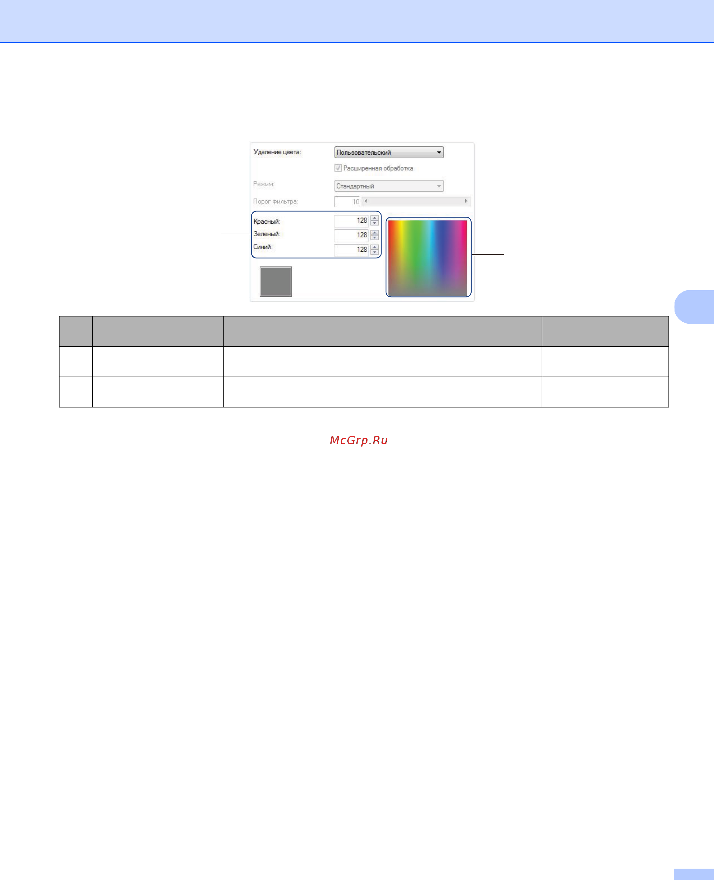 Brother PDS-6000 [43/138] Удаление цвета
