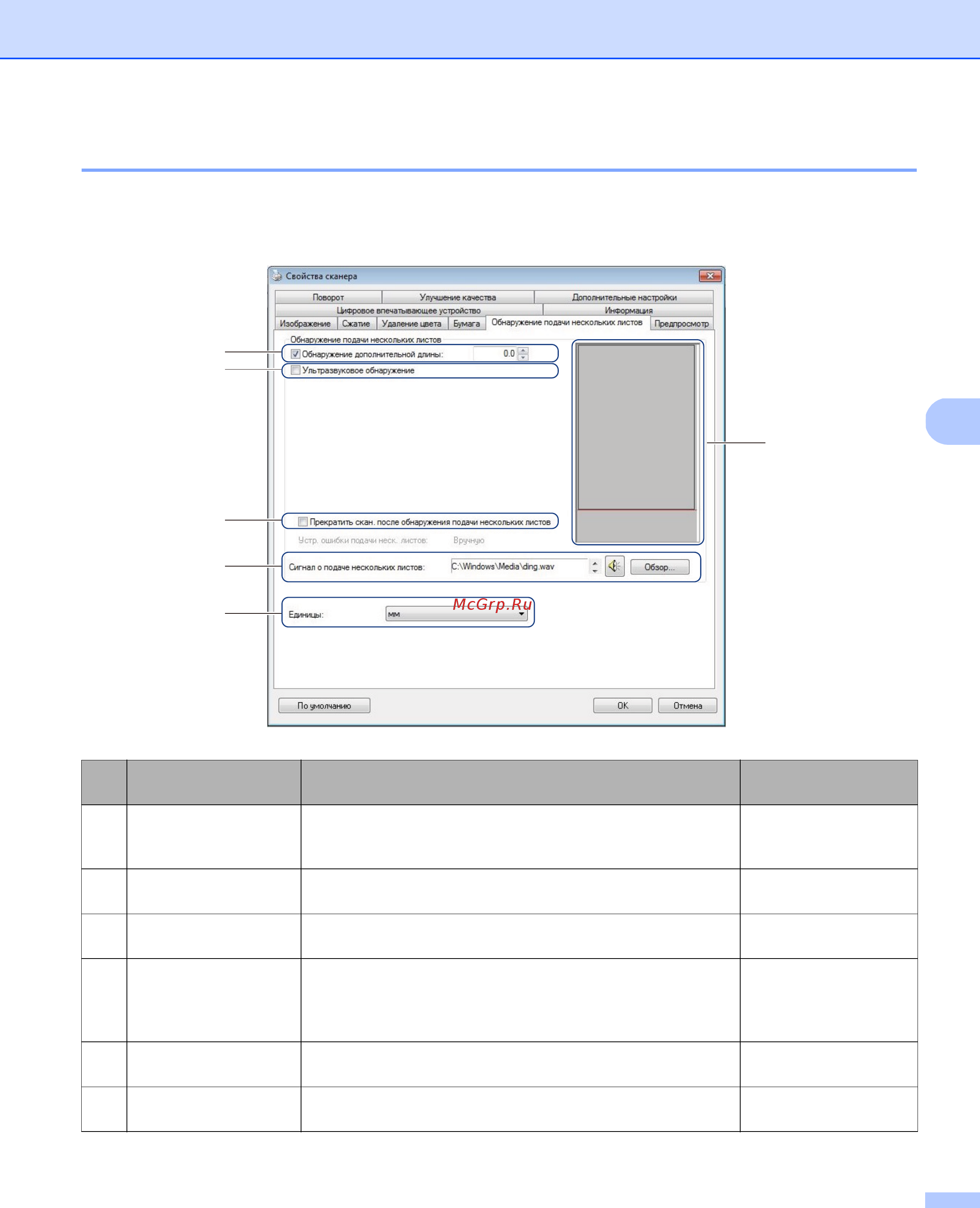 Brother PDS-6000 [50/138] Откройте вкладку обнаружение подачи нескольких листов для настройки обнаружения страниц одновременно подающихся из апд подача нескольких страниц обычно возникает из за использования листов соединенных скрепками склеенных или электростатически заряженных