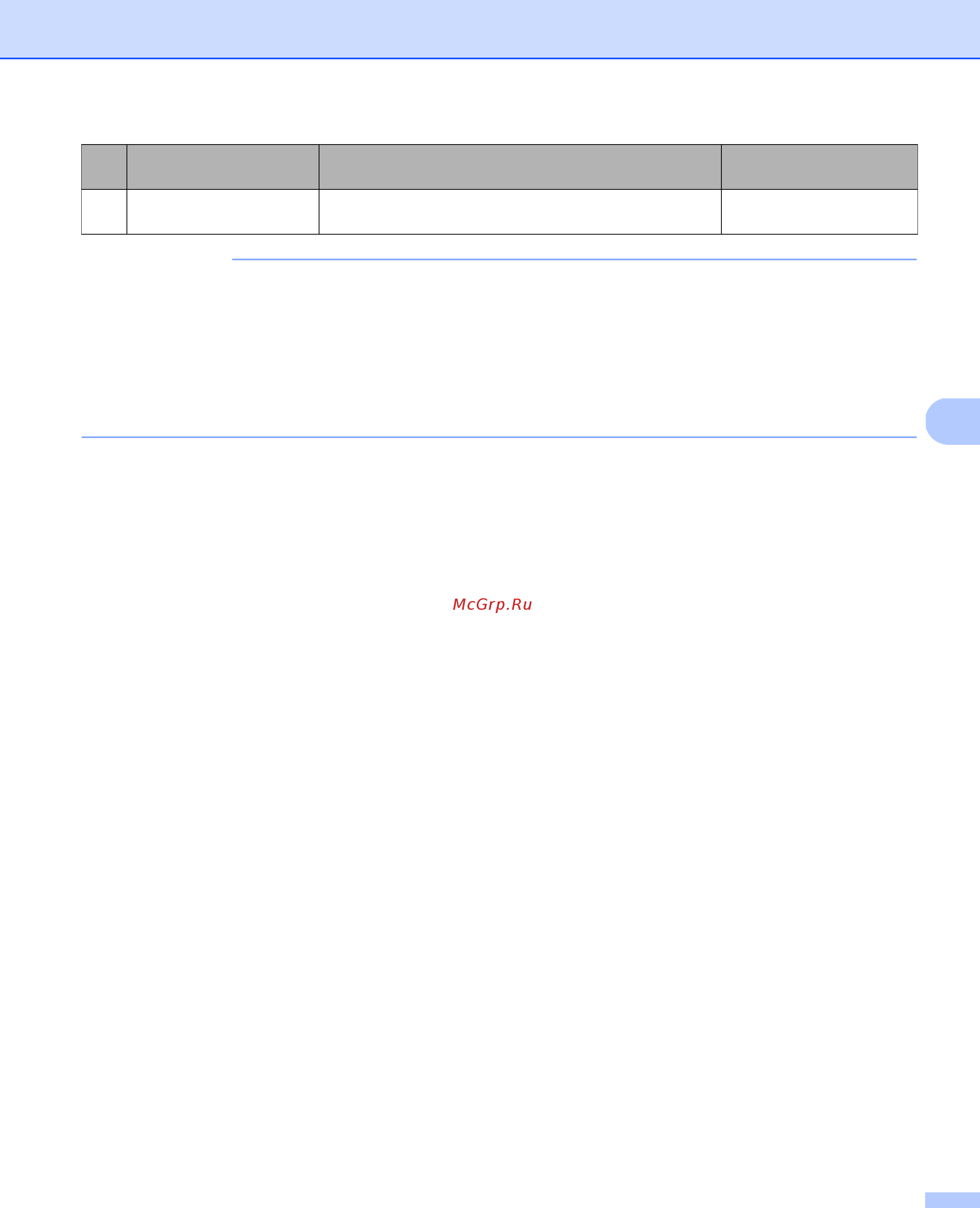 Brother PDS-5000 [53/138] Примечание