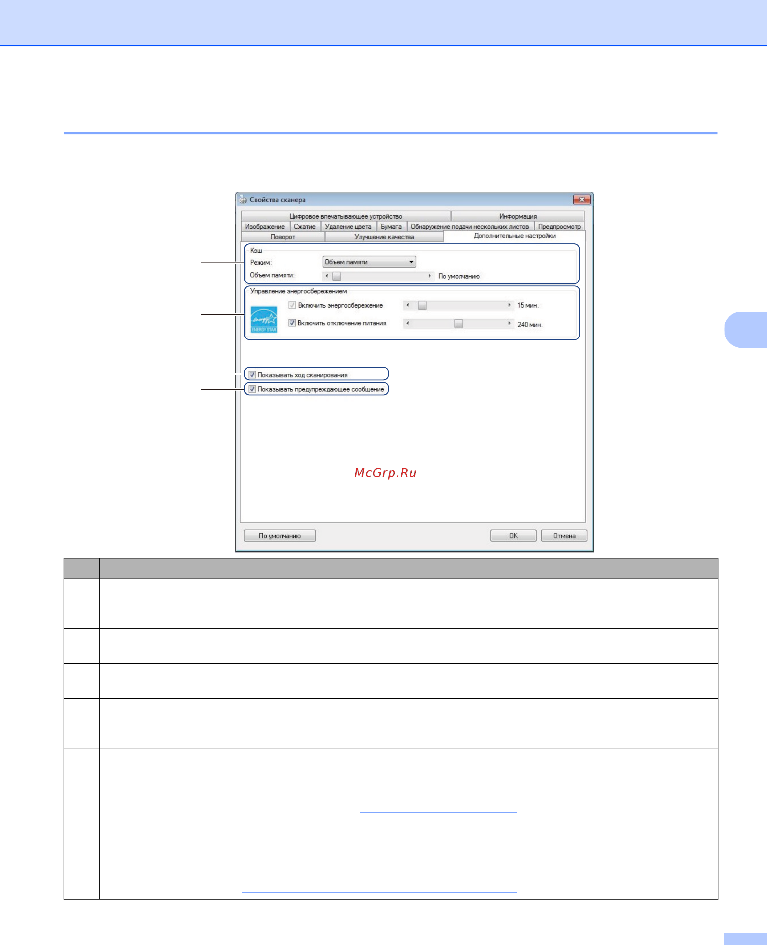 Brother PDS-6000 [62/138] Этот элемент отображается только при использовании приложений совместимых с драйвером twain например omnipage