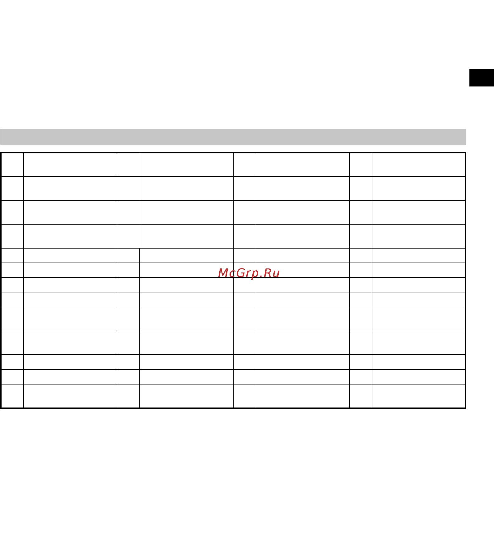 Hikoki C 6U3 [25/172] Italiano