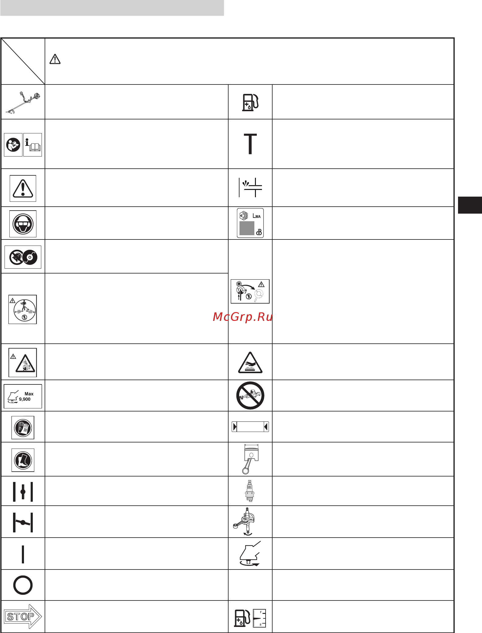 Hikoki CG 27EC [101/292] Betydning af symboler