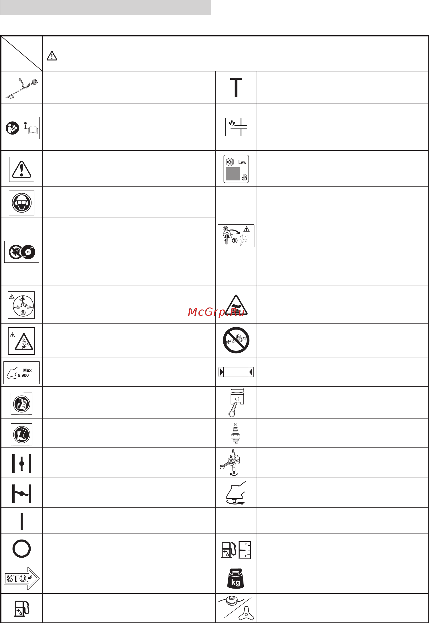 Hikoki CG 27EC [112/292] Forklaring av symboler