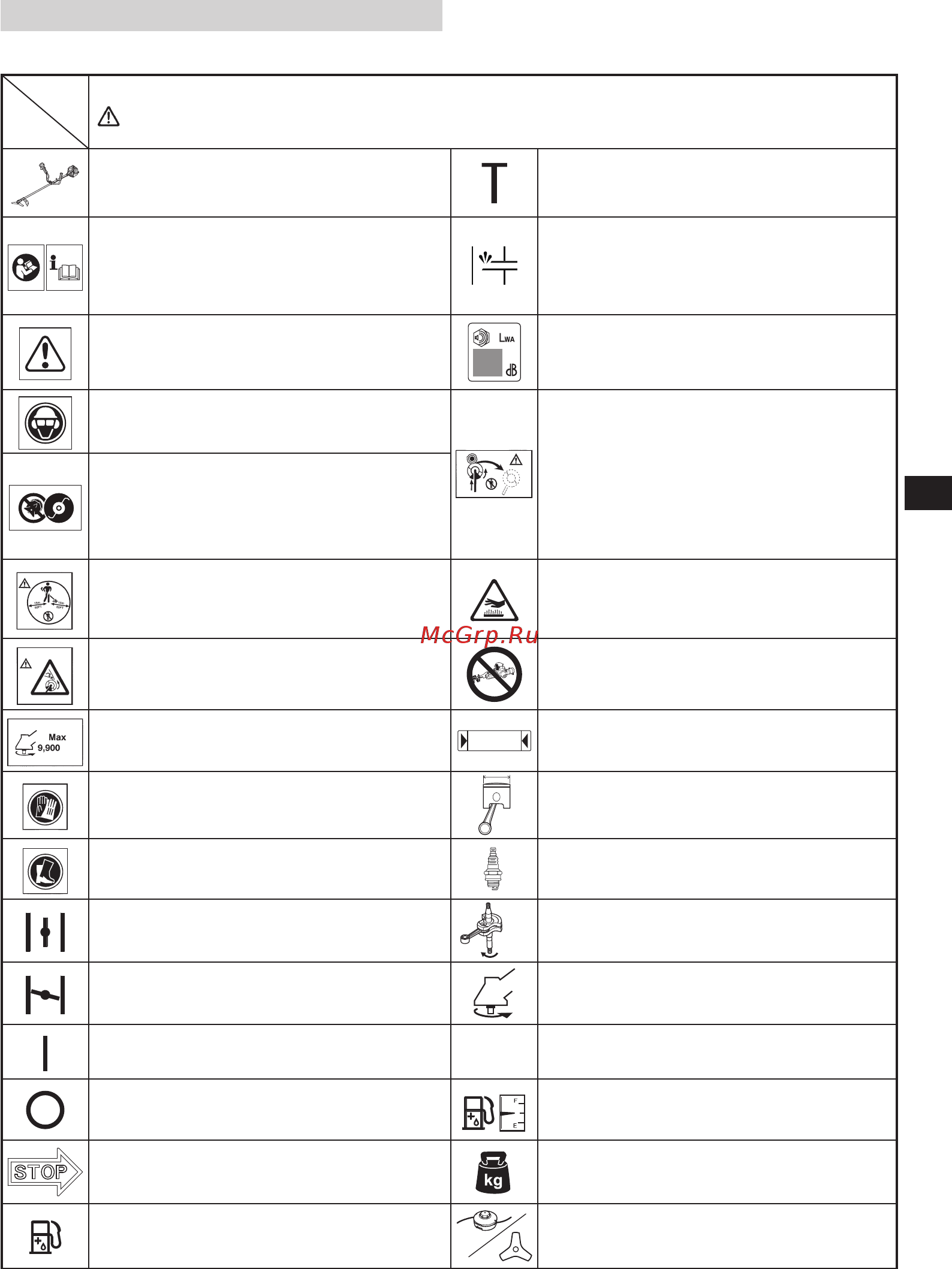 Hikoki CG 27EC [123/292] Symbolien merkitykset