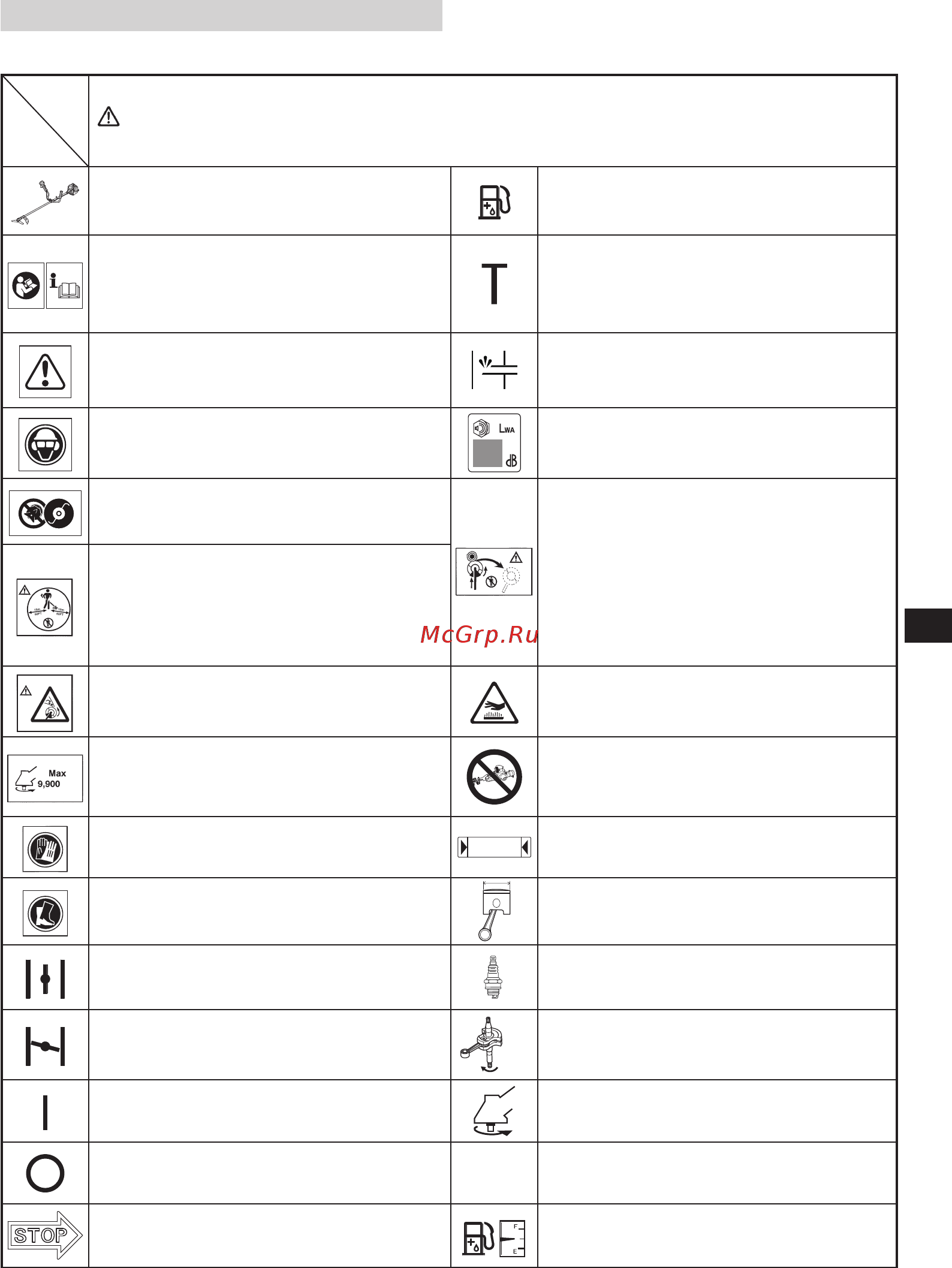 Hikoki CG 27EC [159/292] A szimbólumok jelentése