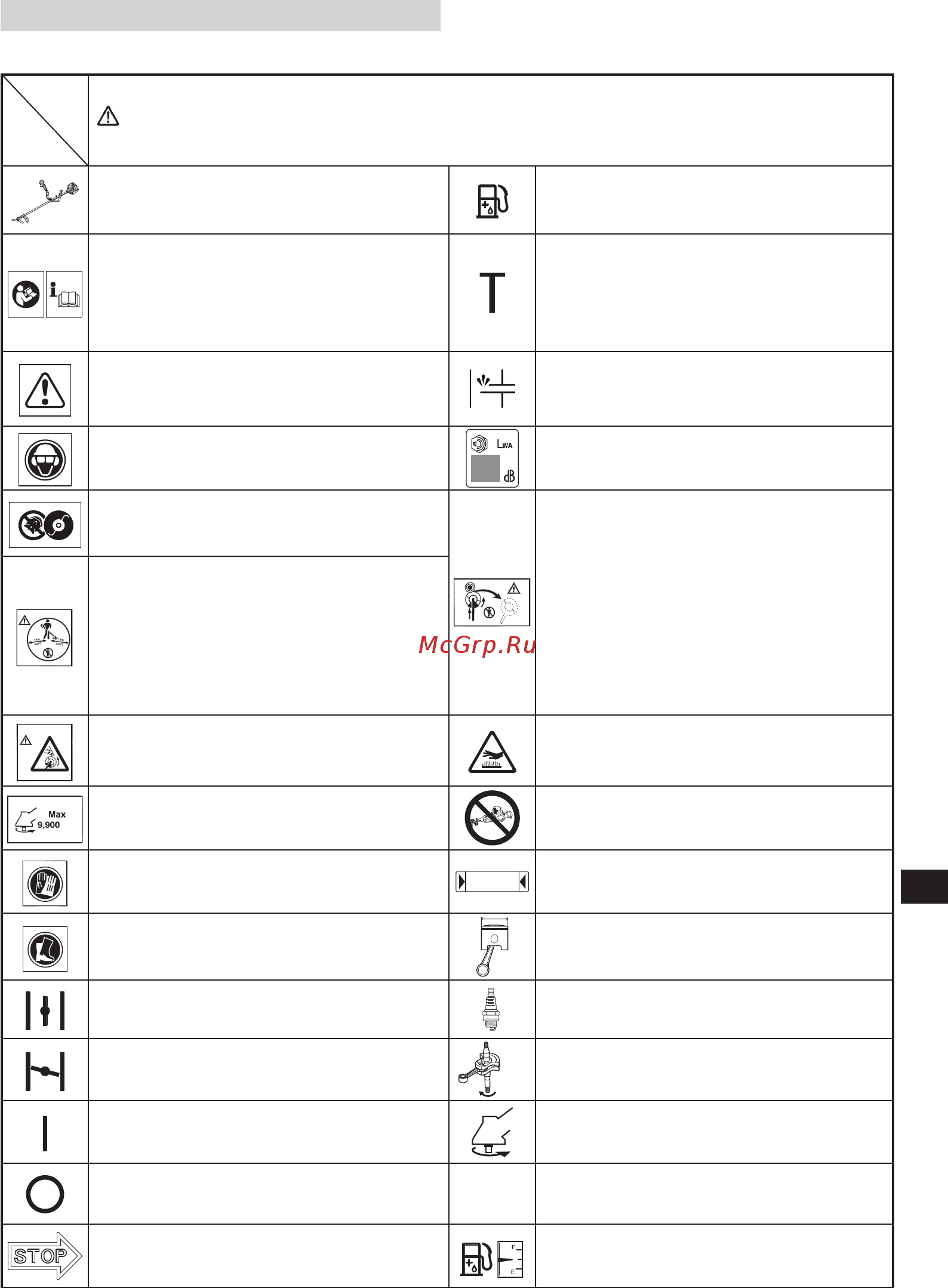 Hikoki CG 27EC [227/292] Български
