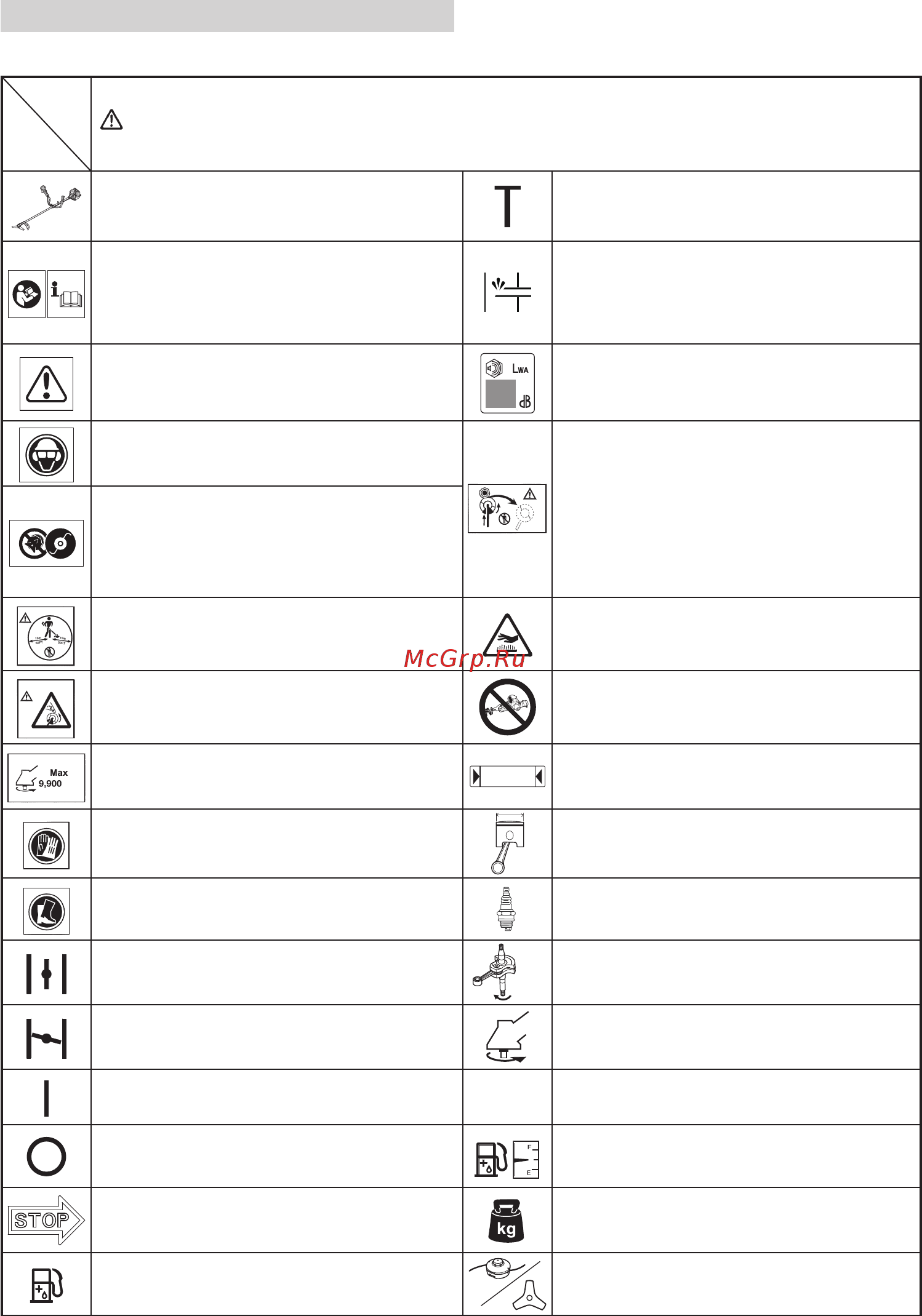 Hikoki CG 27EC [90/292] Symbolernas betydelse