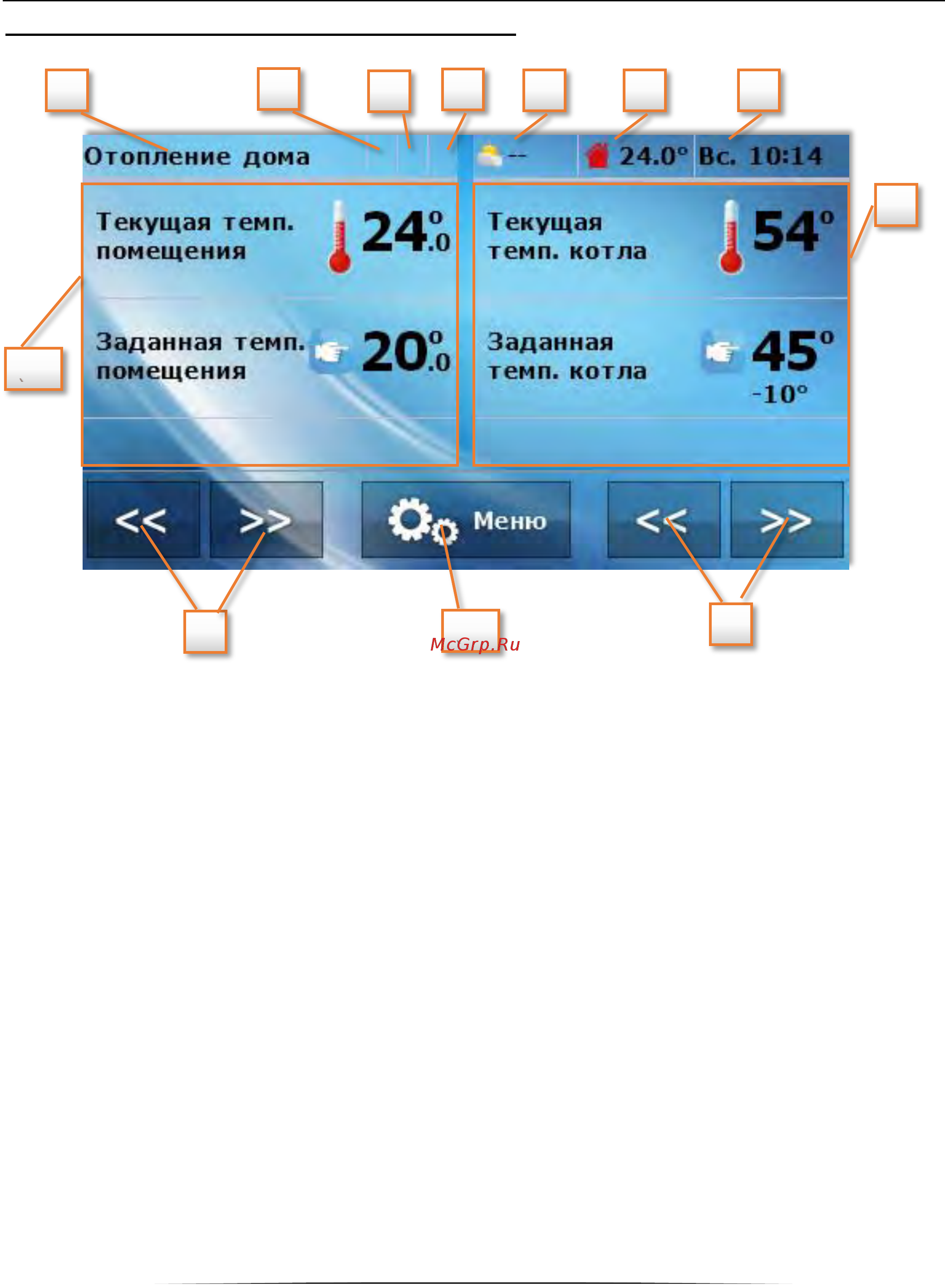 Tech ST-280 [10/24] Описание главного экрана экран панели
