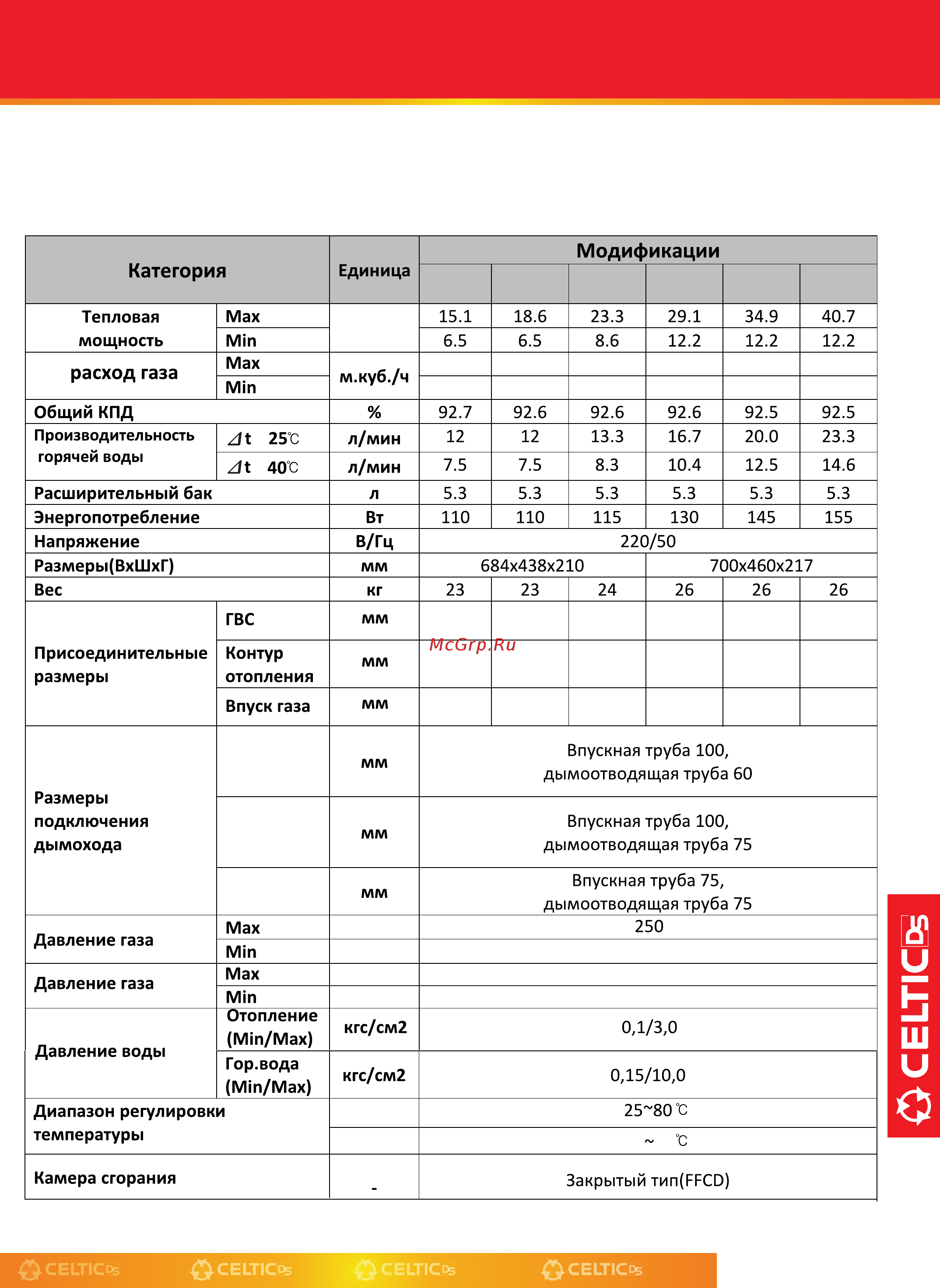 Celtic -DS Platinum 3.25 [11/57] Газовый настенный двухконтурный котел celtic ds platinum