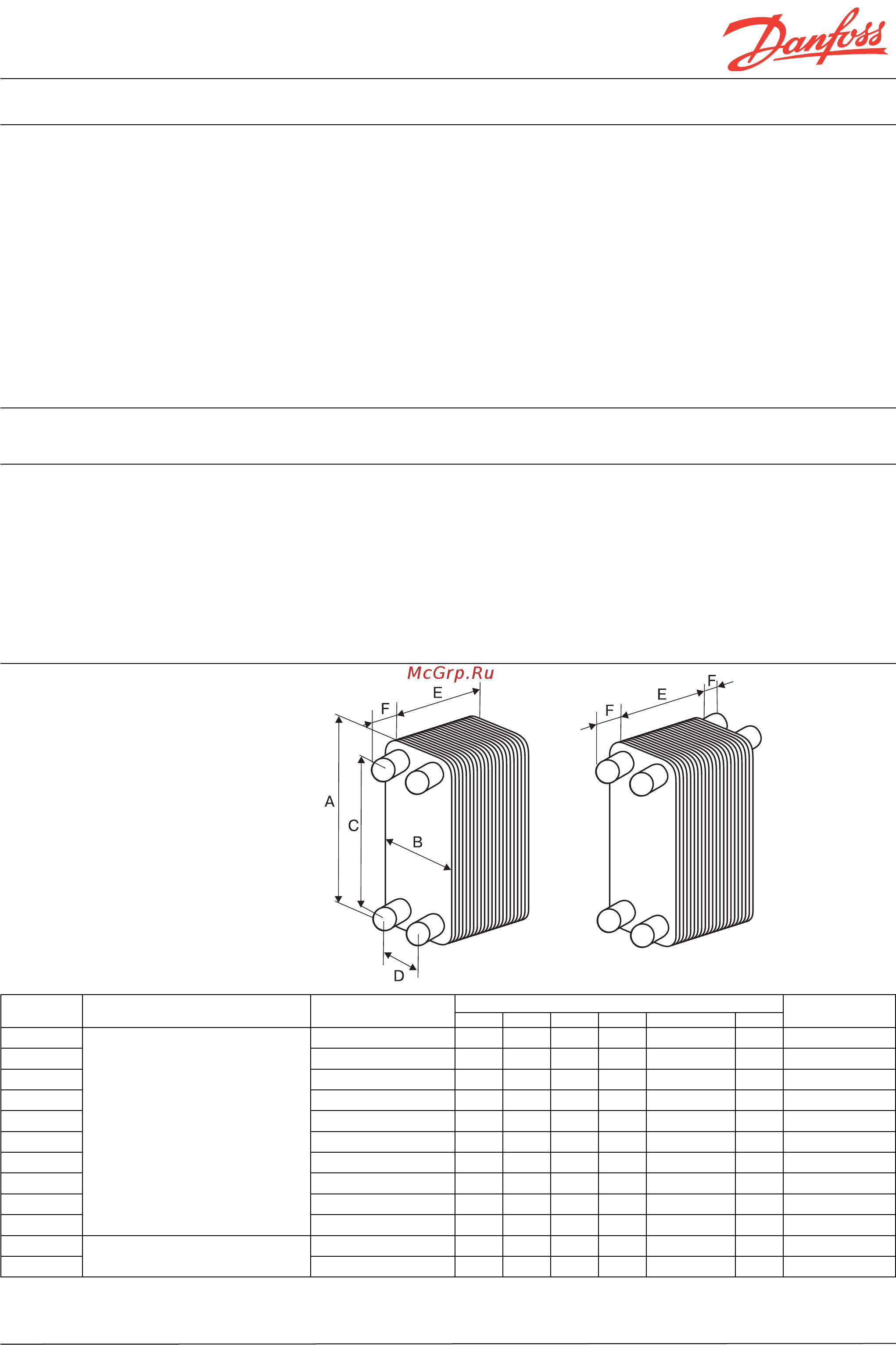 Danfoss XB 10-2 36/36 [6/8] Подбор теплообменников