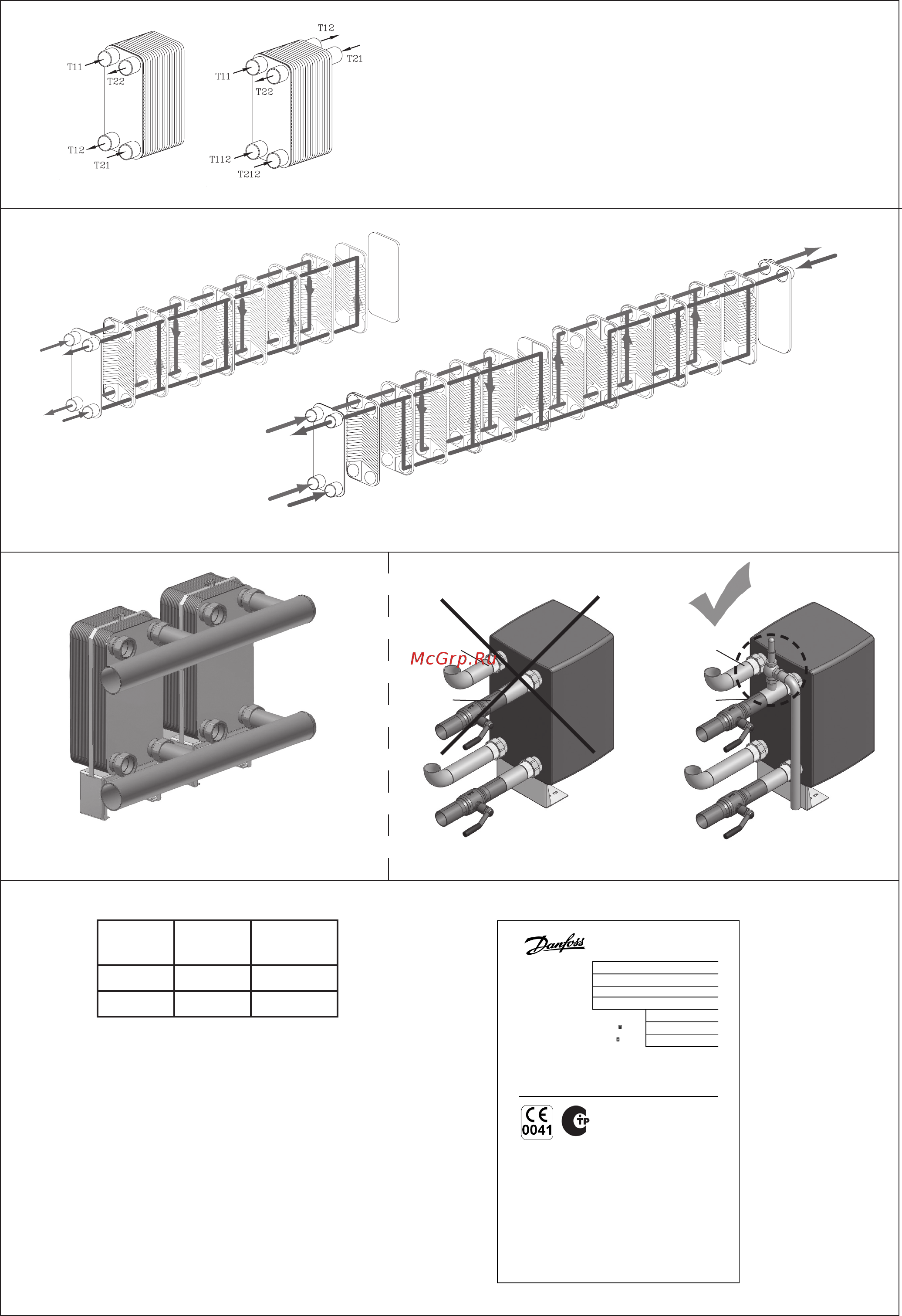 Danfoss XB 30-1 26 [2/24] ① ②