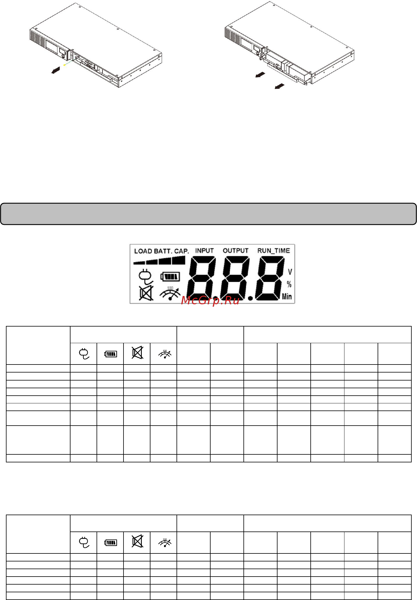 Cyberpower OR600ELCDRM1U [6/48] Definitions for illuminated lcd indicators lcd indication line mode