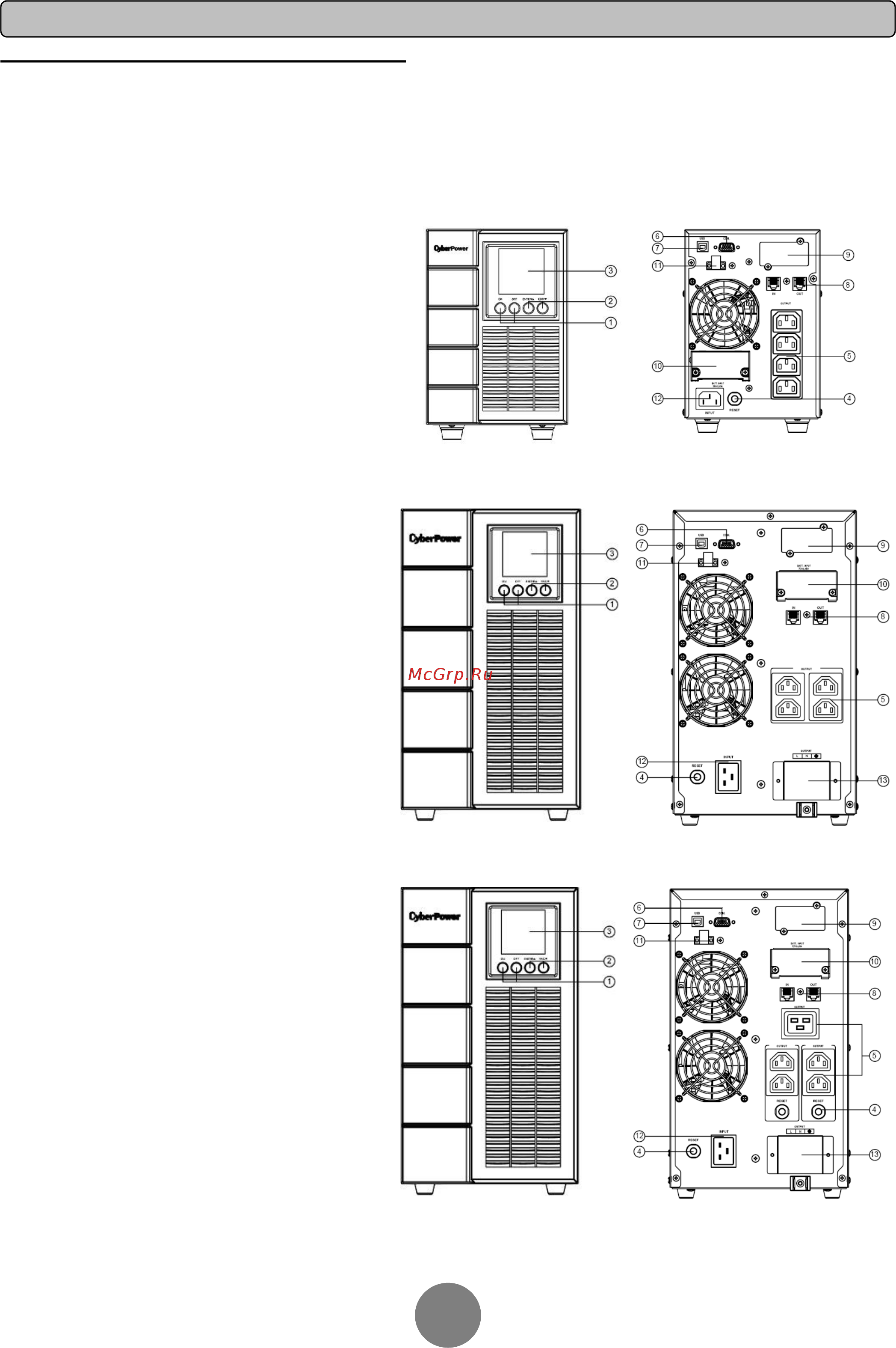 Cyberpower OLS2000E [6/17] Передняя задняя панель блока питания