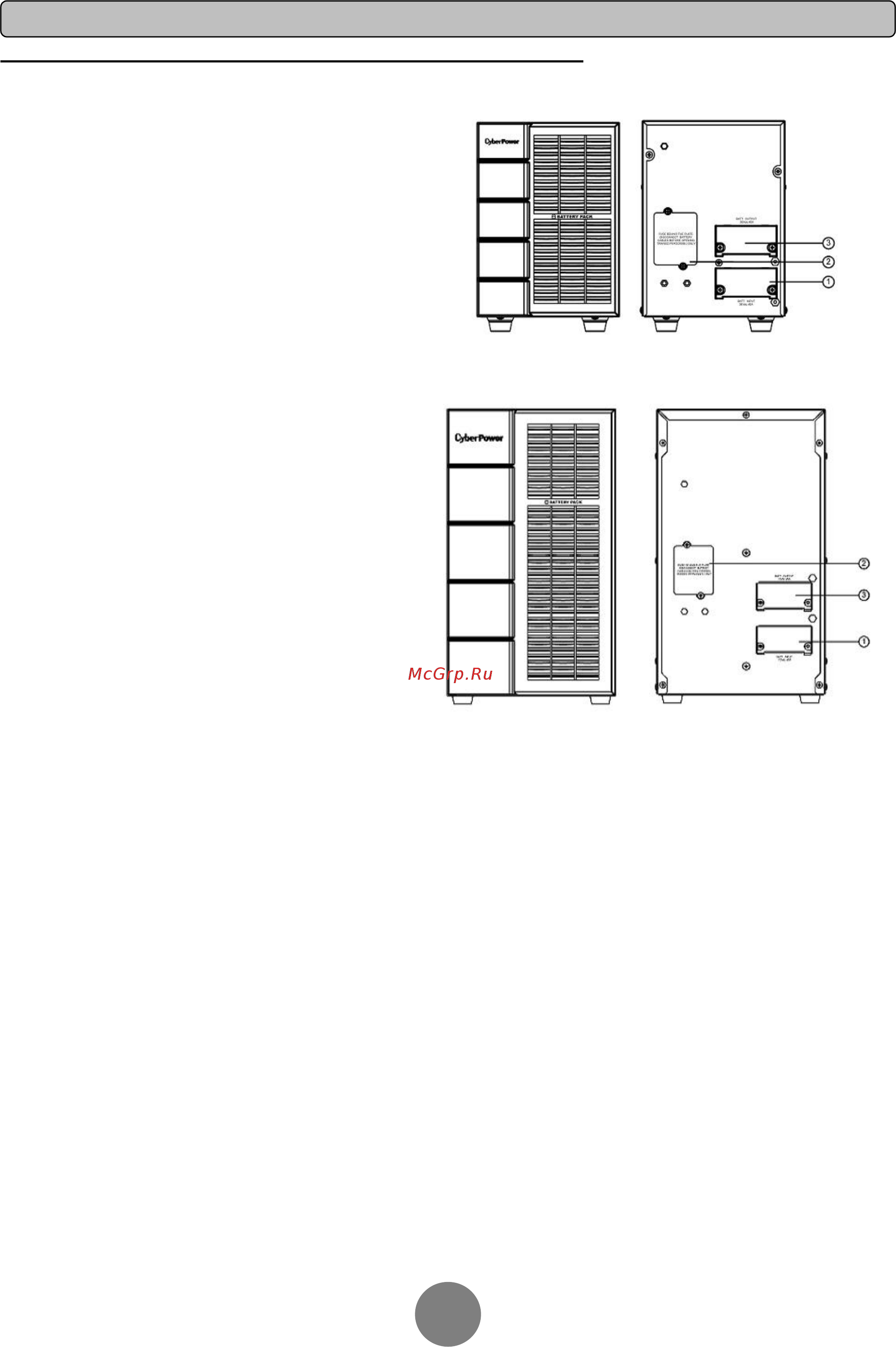 Cyberpower OLS2000E [7/17] Описание передней и задней панели батарейного модуля