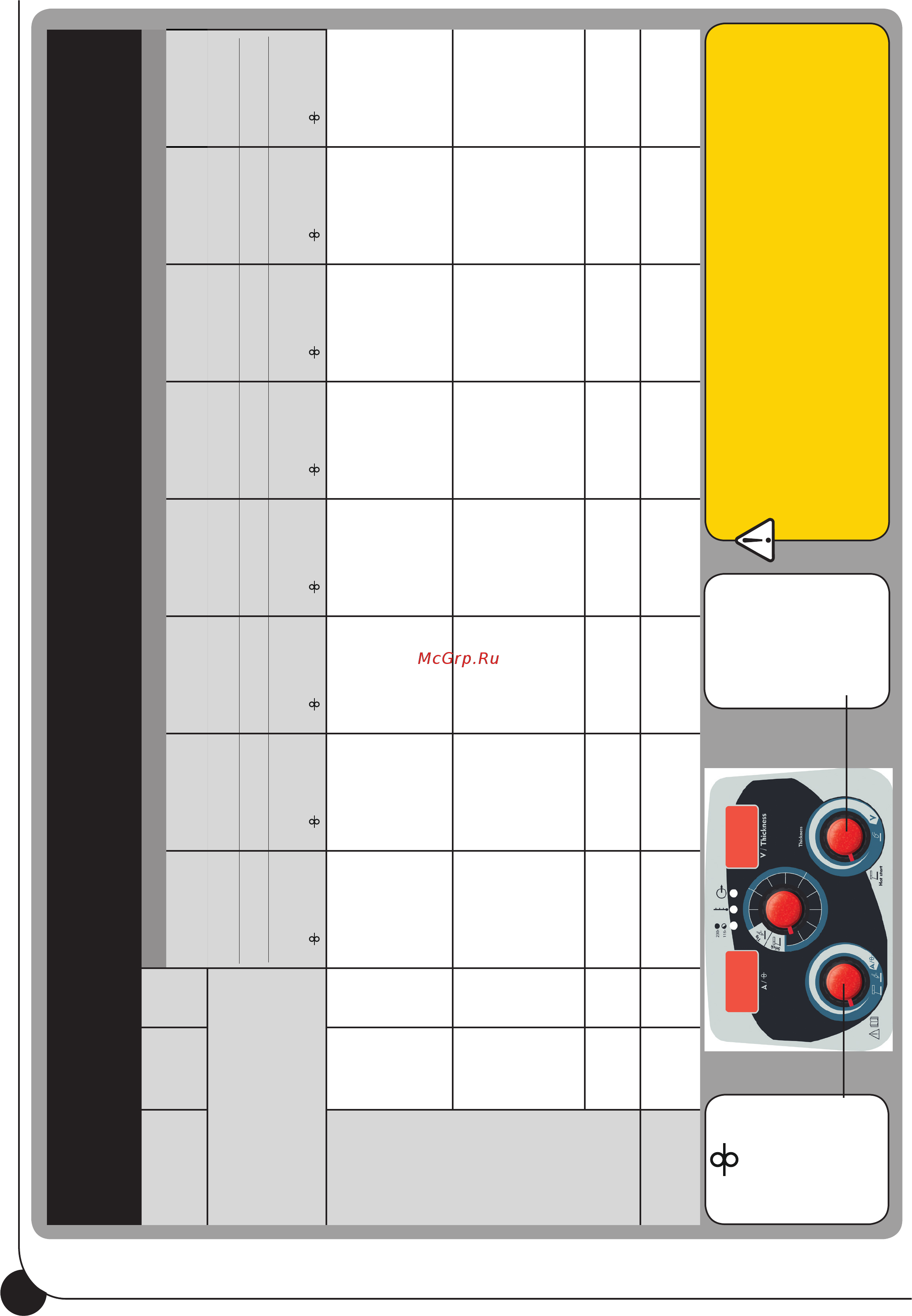 Helvi Fox 185 Flex Line [70/72] Mig set up chart for 230v input voltage gráfico de ajuste mig para tensão de entrada 230v mig mag einstellerrichtwerte für 230v eingangsspannung