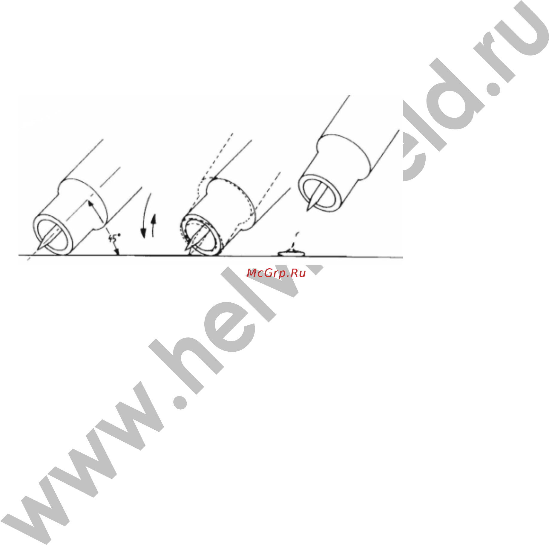 Helvi TP 210 PulseWire Synergic [12/19] Tig сварка поджиг дуги касанием
