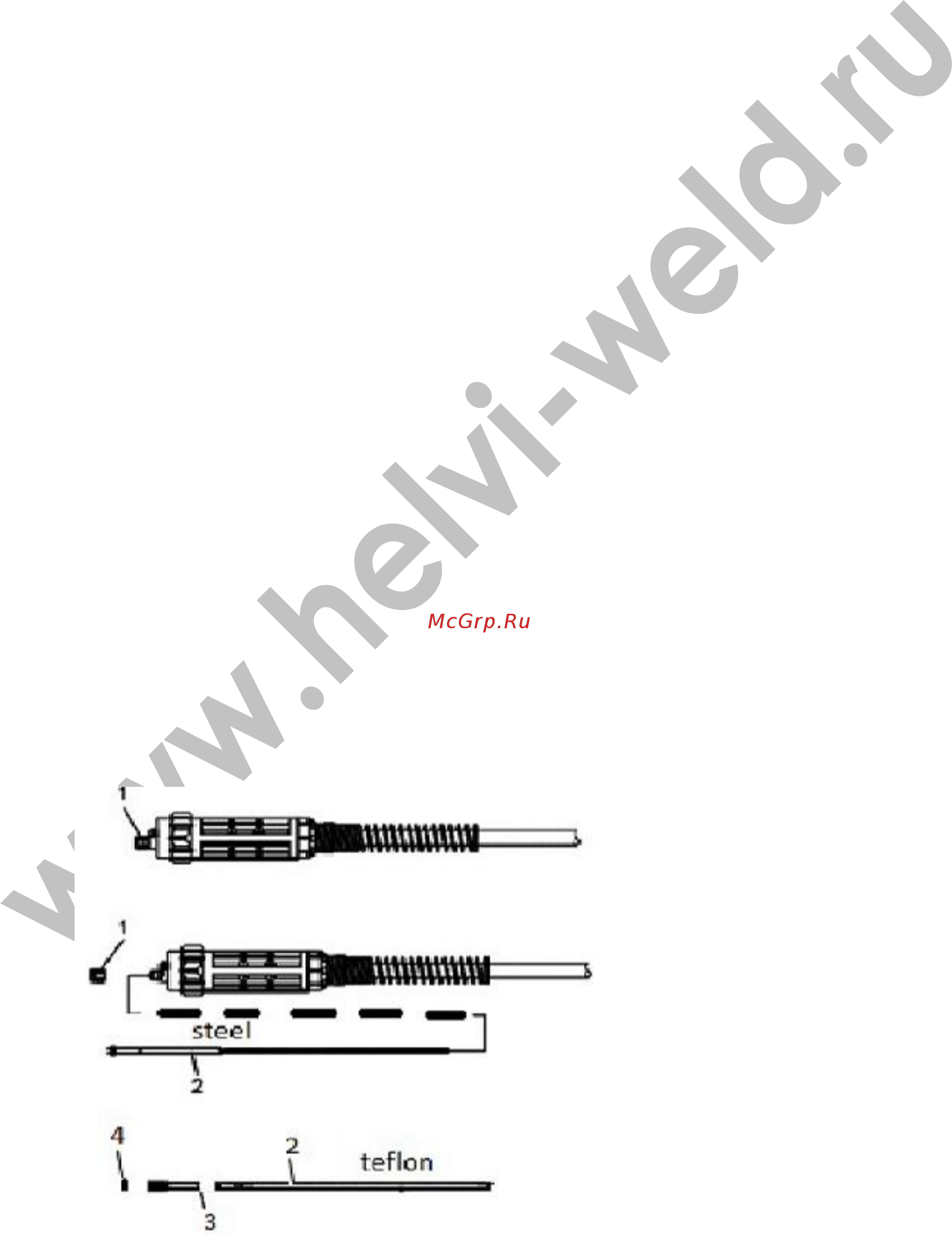 Helvi TP 210 PulseWire Synergic [14/19] Внимание при изменении используемого диаметра проволоки или переустановке подающего проволоку ролика убедитесь что выбрана правильная проточка роликов проточка с помощью которой подается проволока должна находиться ближе к корпусу подающего мех