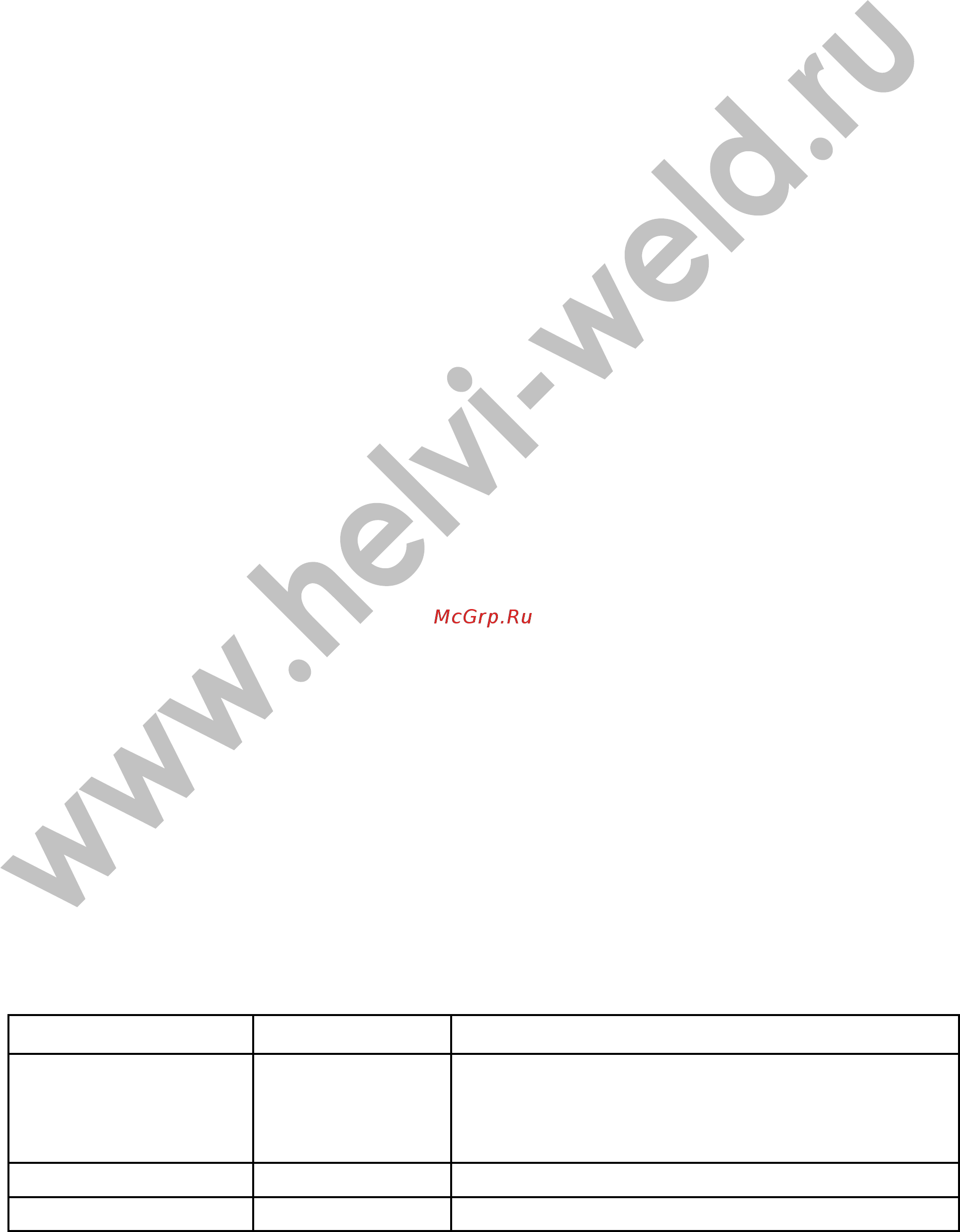 Helvi TP 210 PulseWire Synergic [7/19] Введение