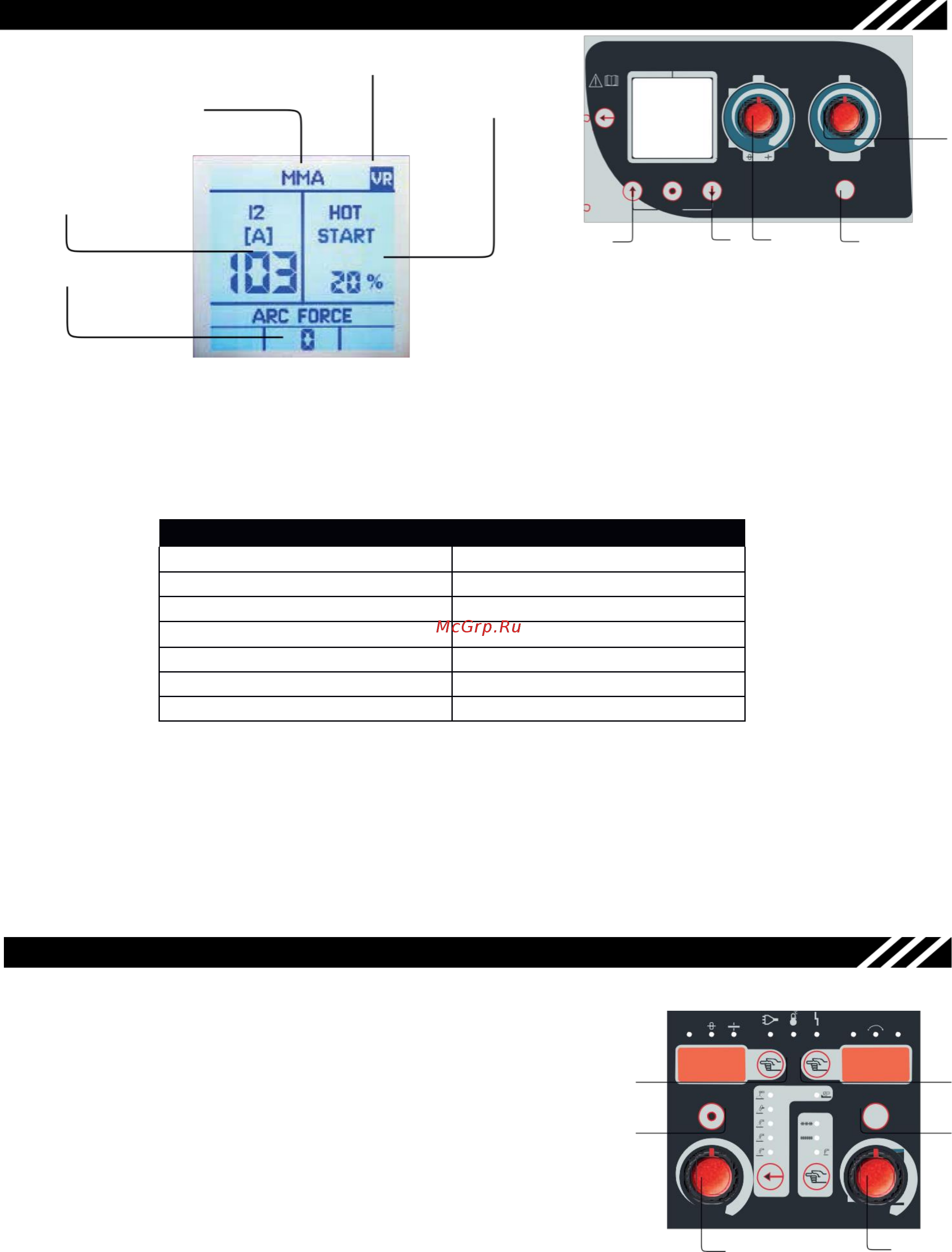 Helvi Maxitech 355C Pulse [15/39] Графический дисплей