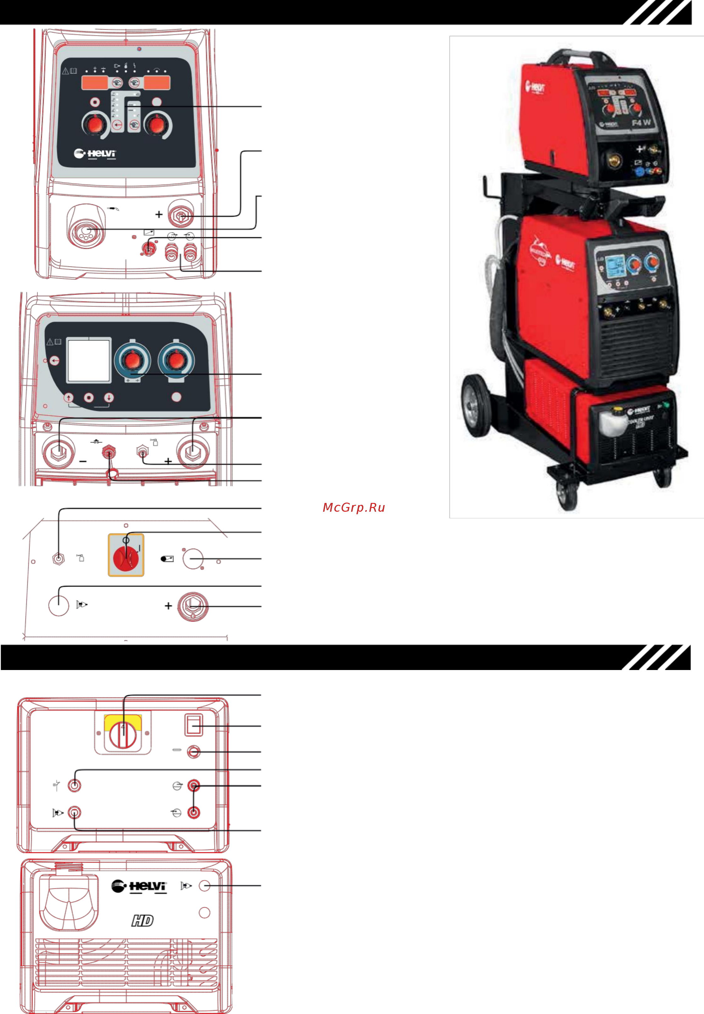 Helvi Maxitech 355C Pulse/Double Pulse R.A. [7/39] Входной кабель