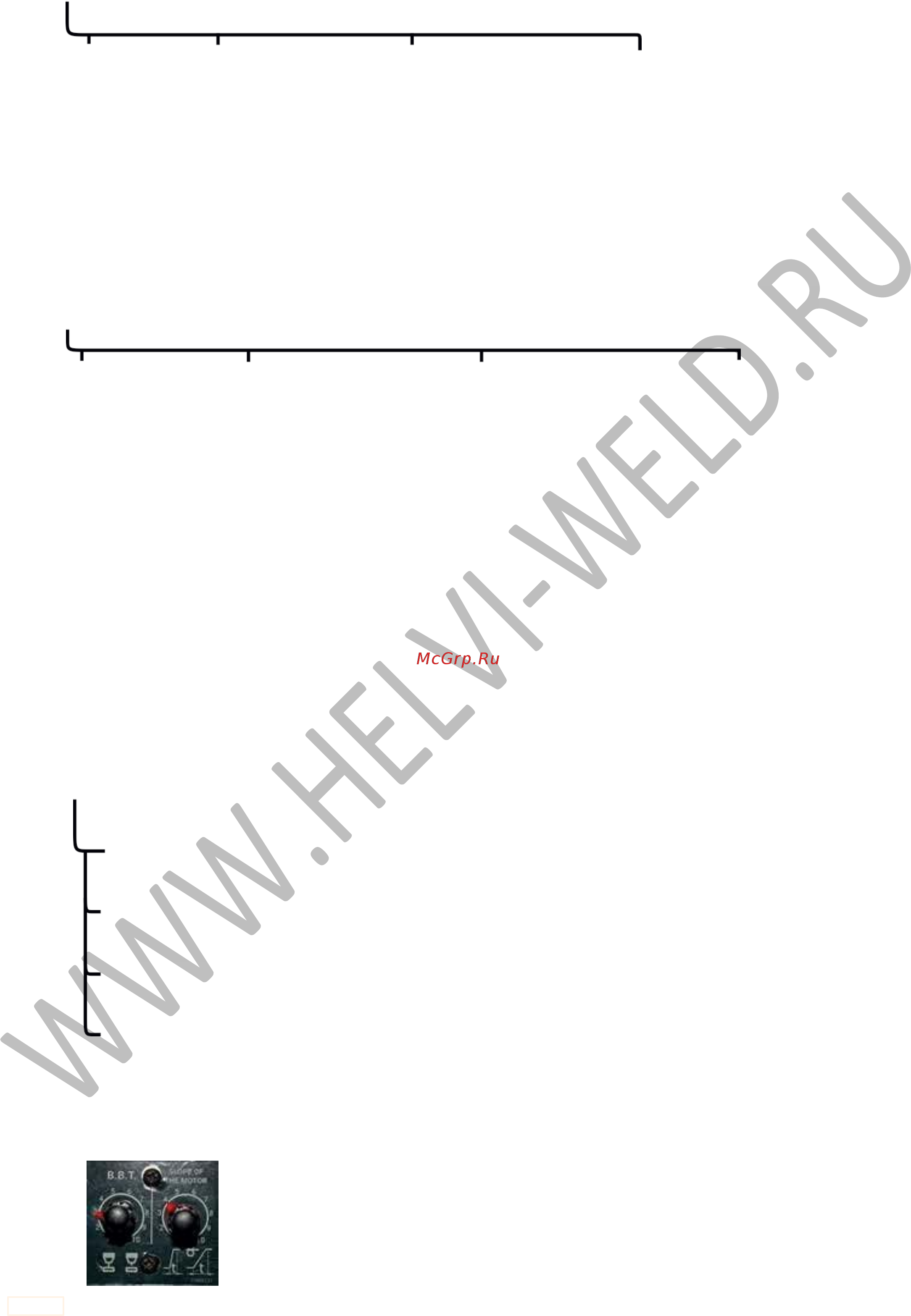Helvi Maxitech 500 [10/38] Дожигание проволоки и плавная подача проволоки