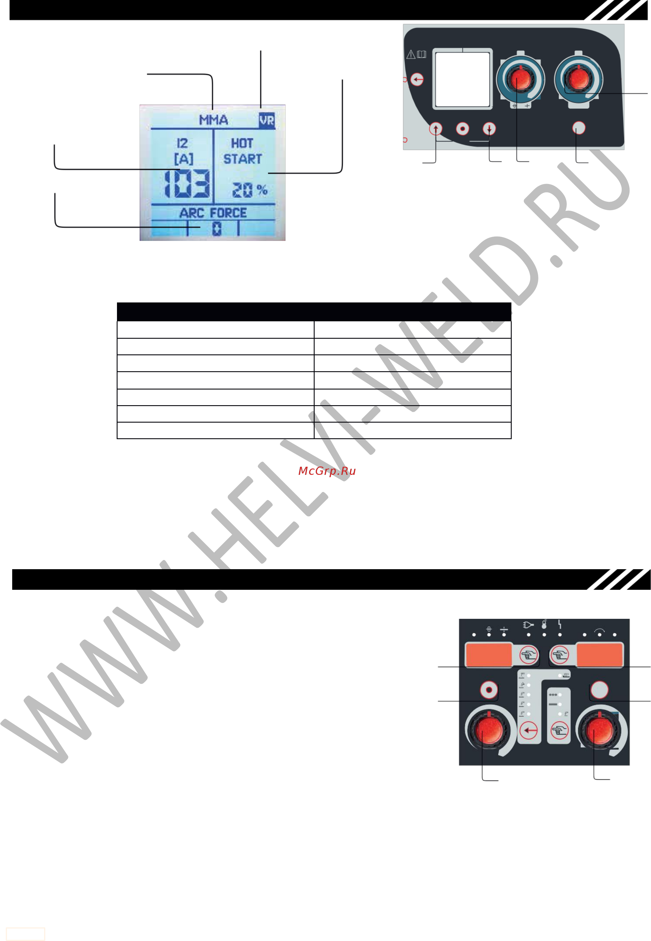 Helvi Maxitech 380 R.A. [14/38] Диапазон