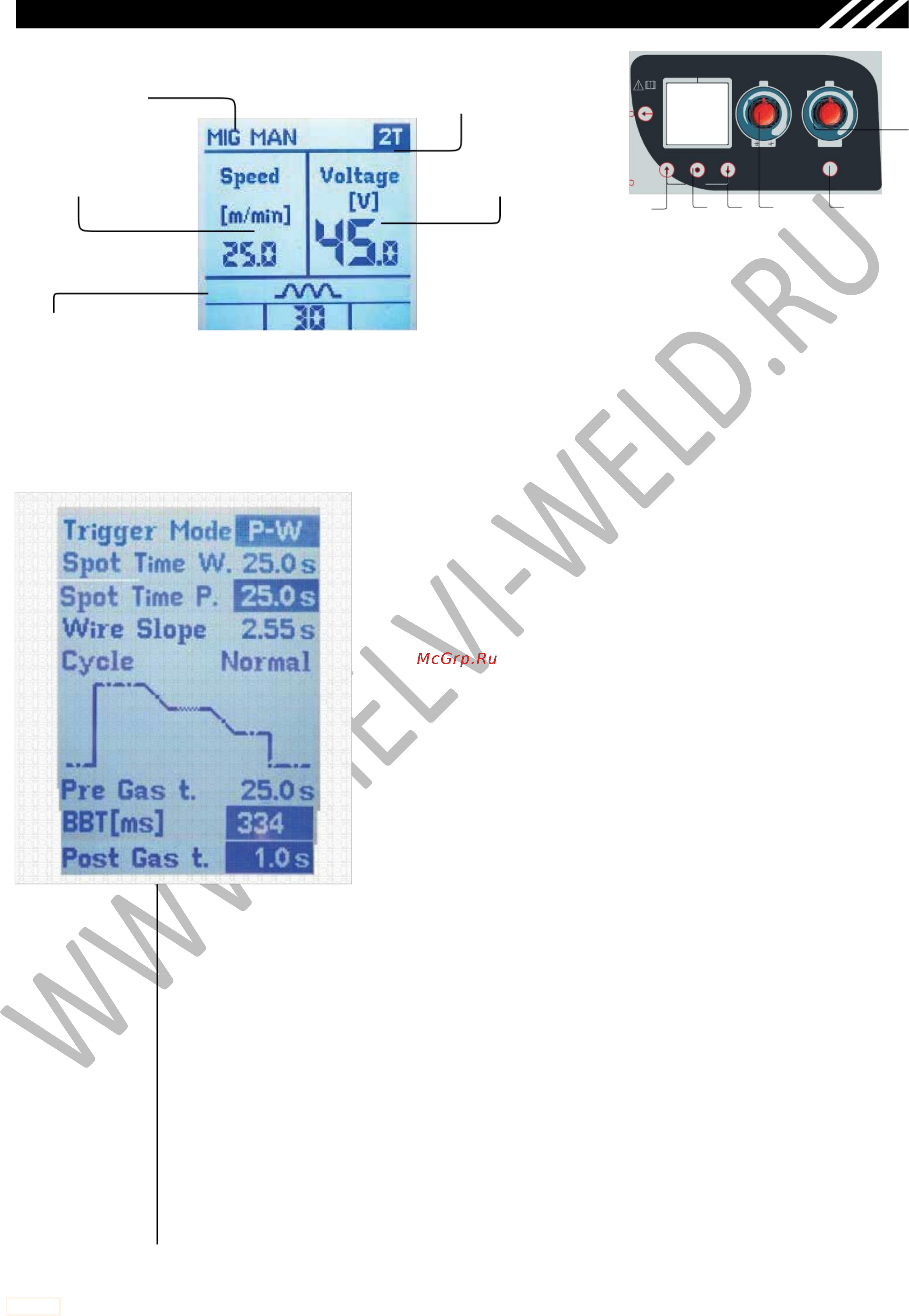 Helvi Maxitech 380 Pulse [20/38] T 4t spot pw