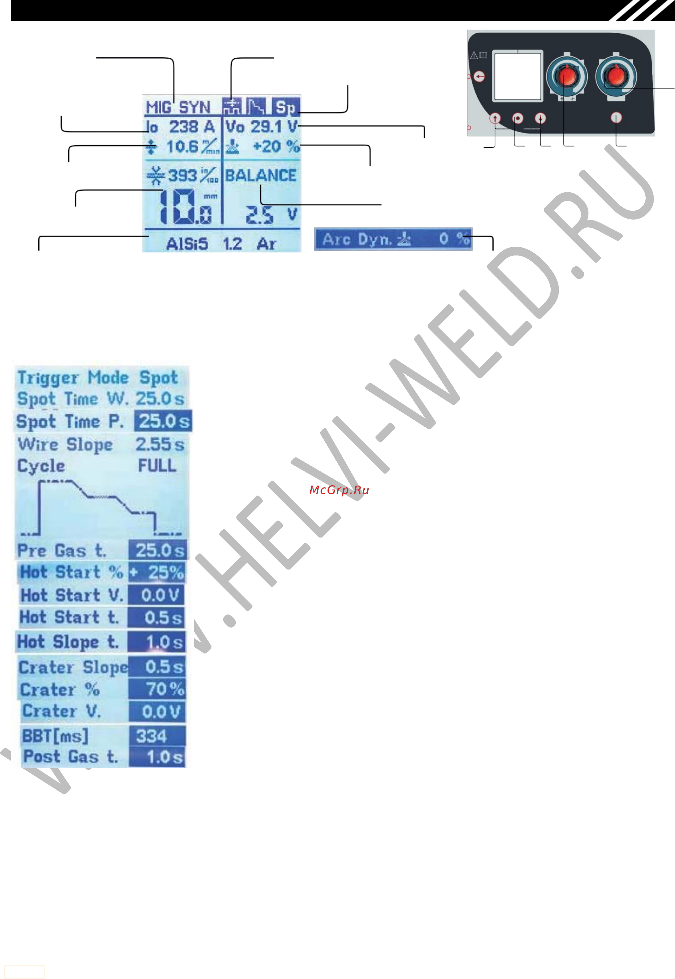 Helvi Maxitech 500 R.A. Pulse [22/38] Mig сварка в синергетике от источника
