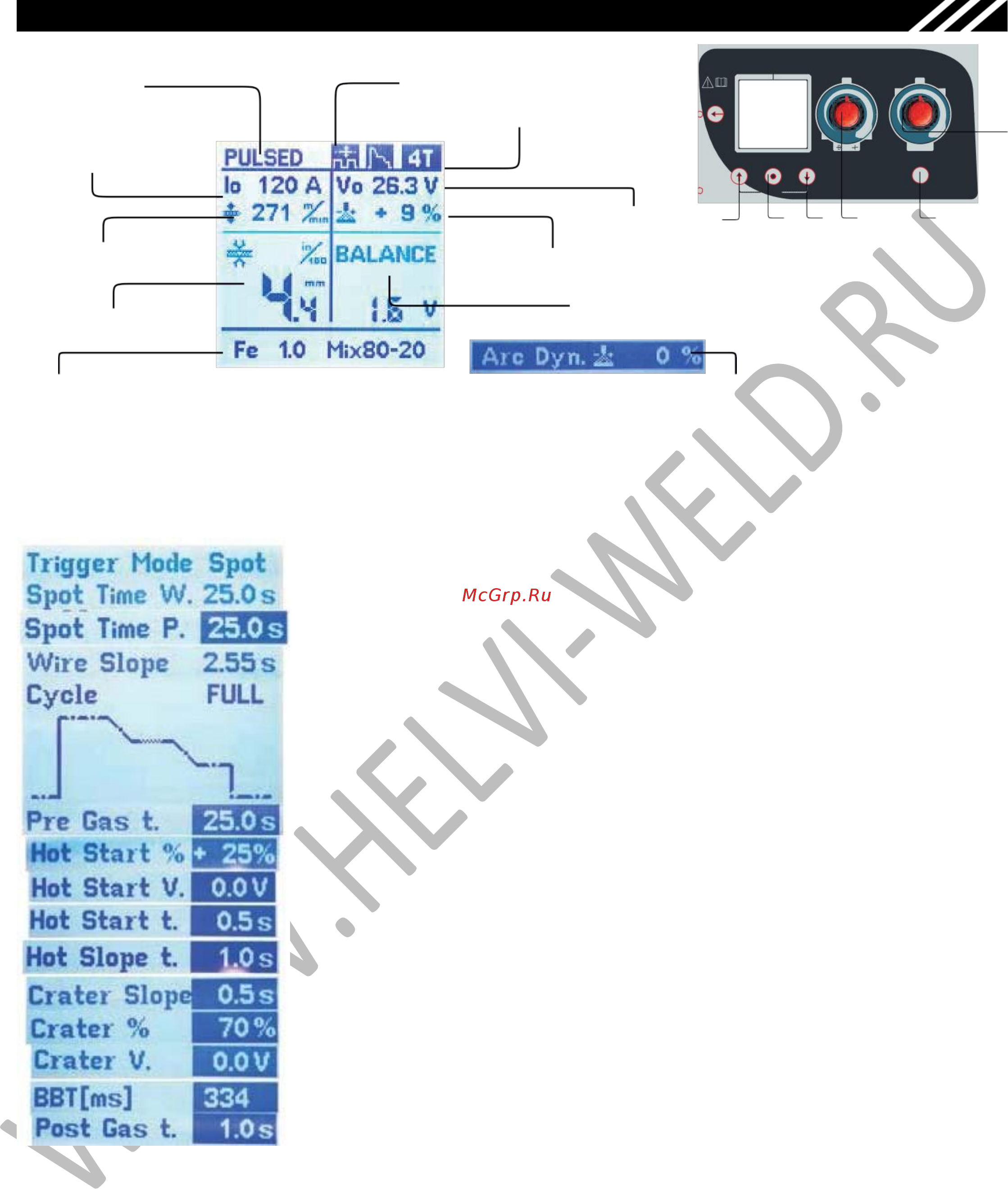 Helvi Maxitech 380 Pulse [25/38] Mig сварка в импульсе от источника