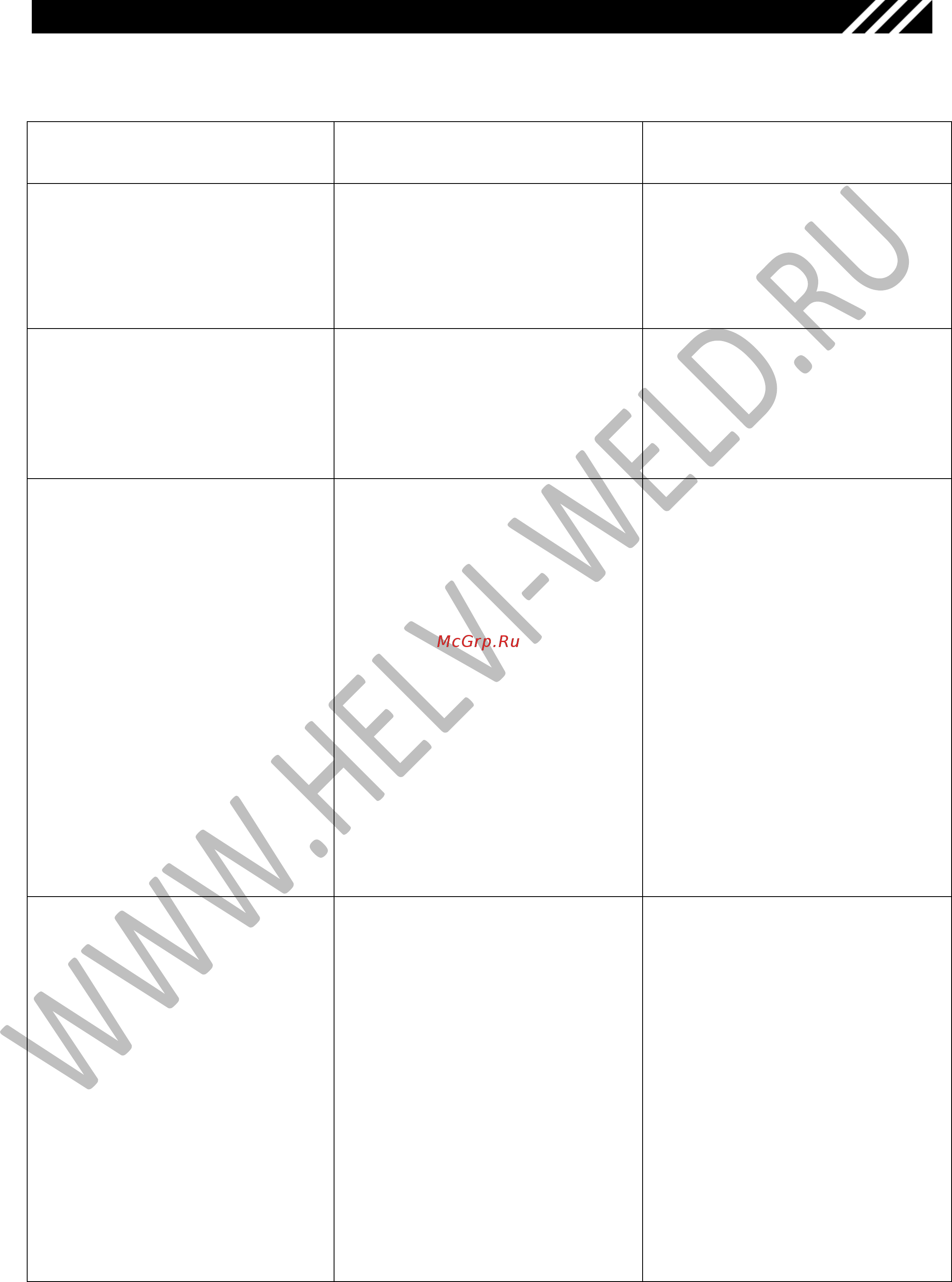 Helvi Maxitech 500 Pulse [35/38] Неисправности