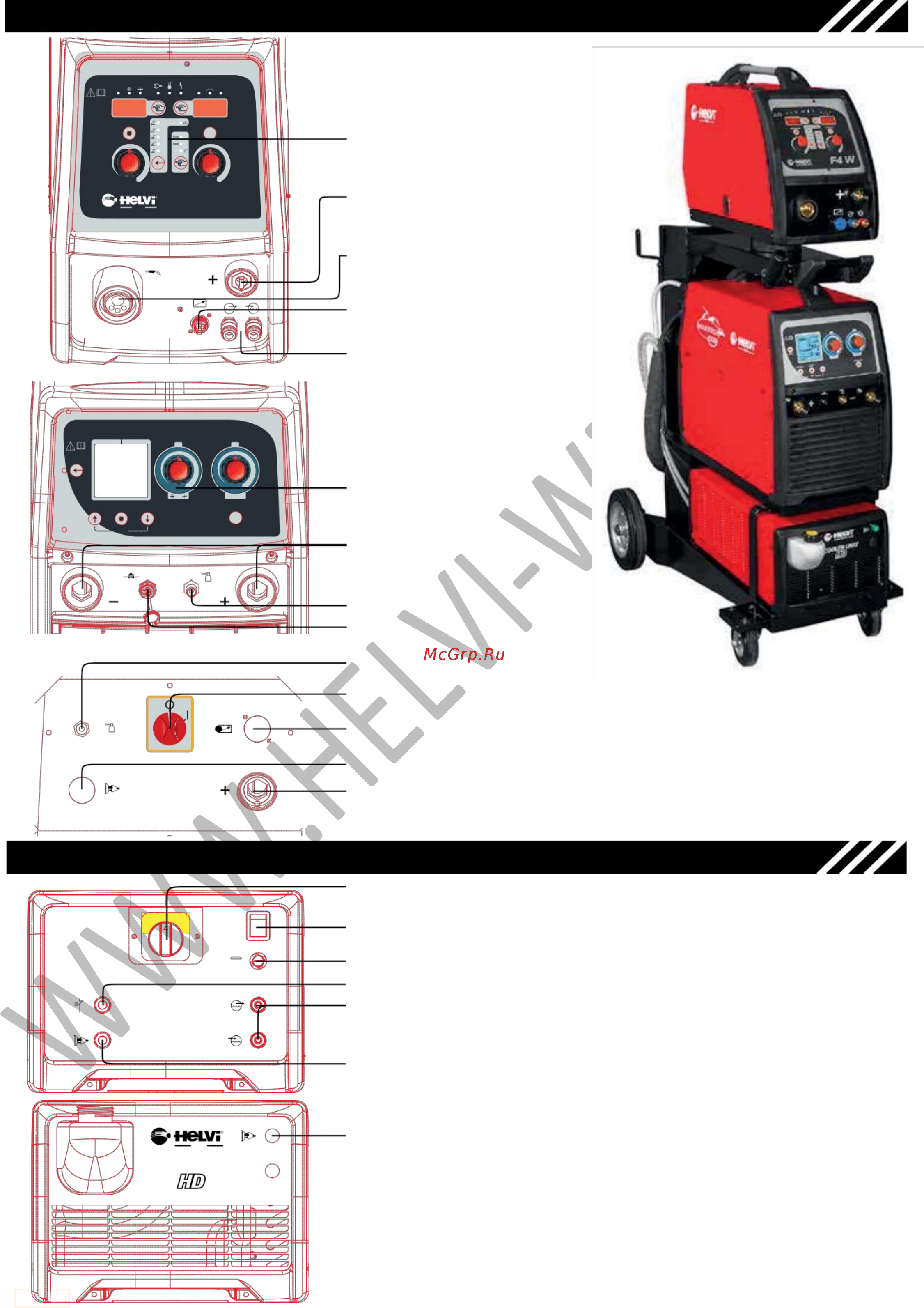 Helvi Maxitech 500 Pulse [6/38] Панель управления