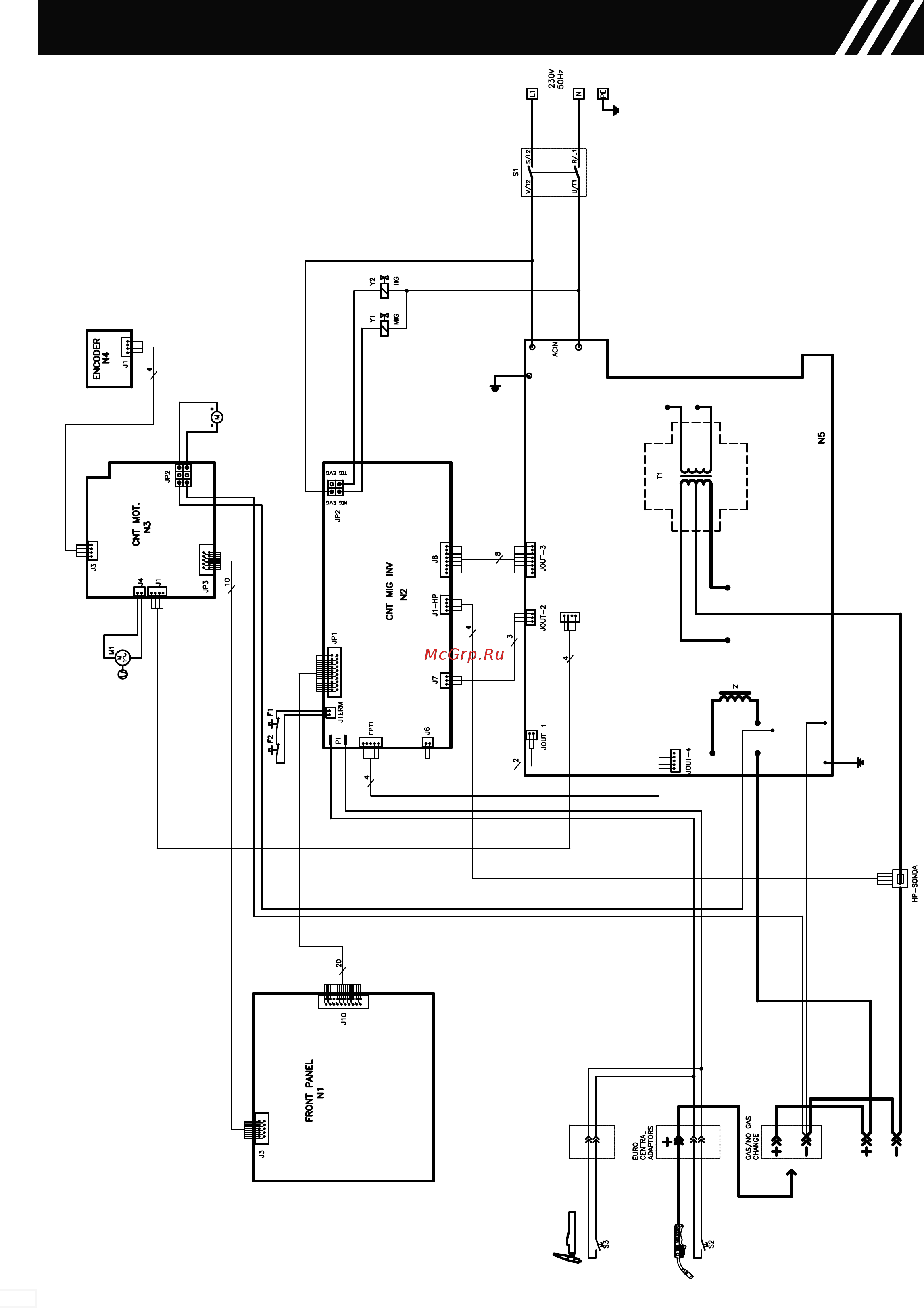 Helvi TP 225 Pulse Synergic Инструкция по эксплуатации онлайн [24/26] 394297