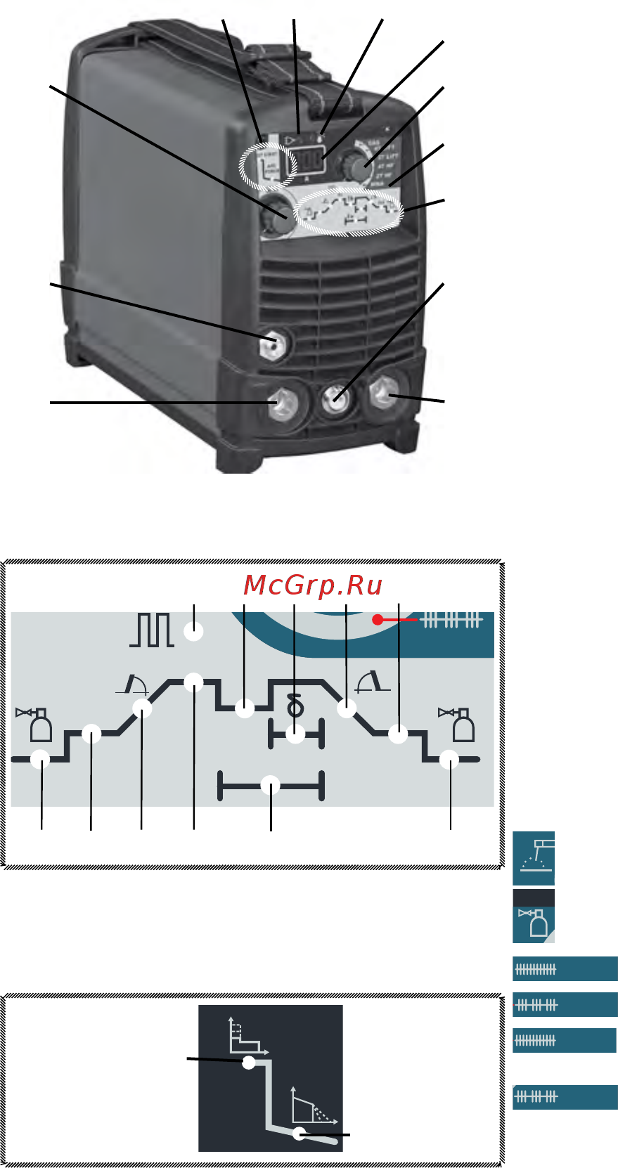 Helvi Galileo 215HF Инструкция по эксплуатации онлайн [10/92] 394317