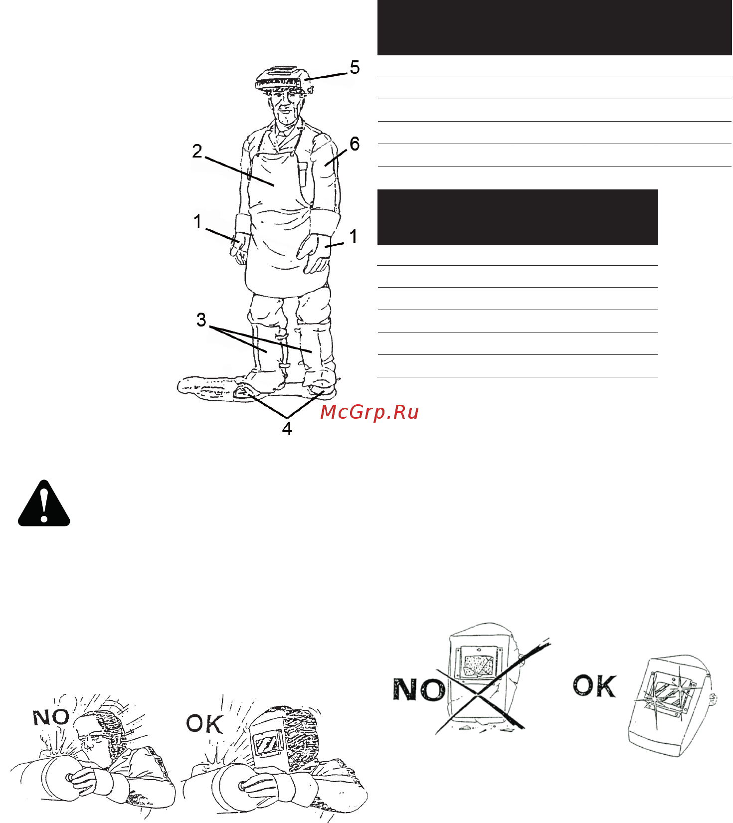 Helvi Compact 300 [52/96] Protection personnelle