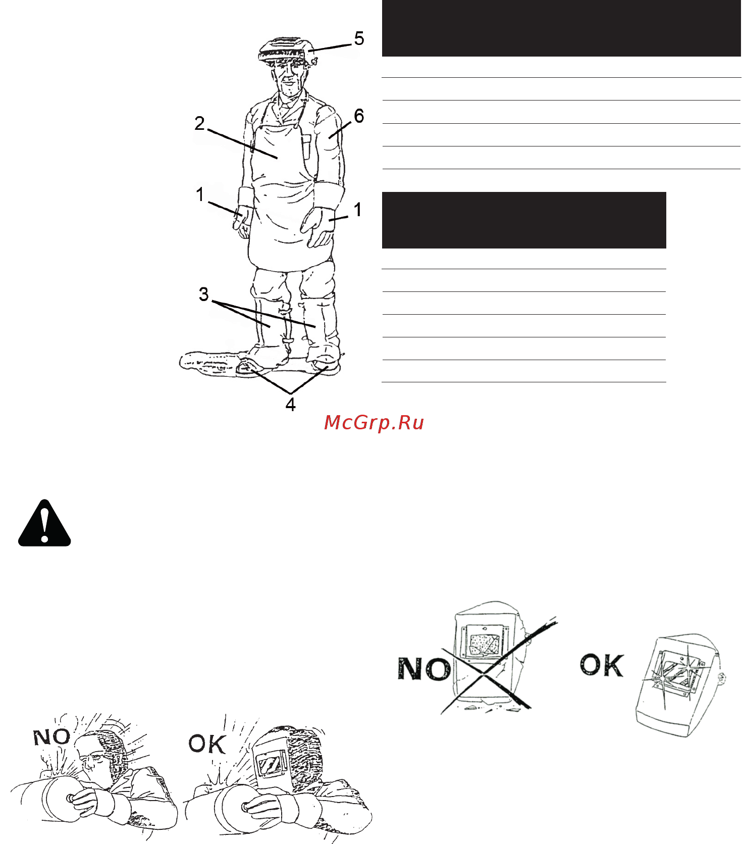 Helvi Compact 300 [6/96] Protezione personale