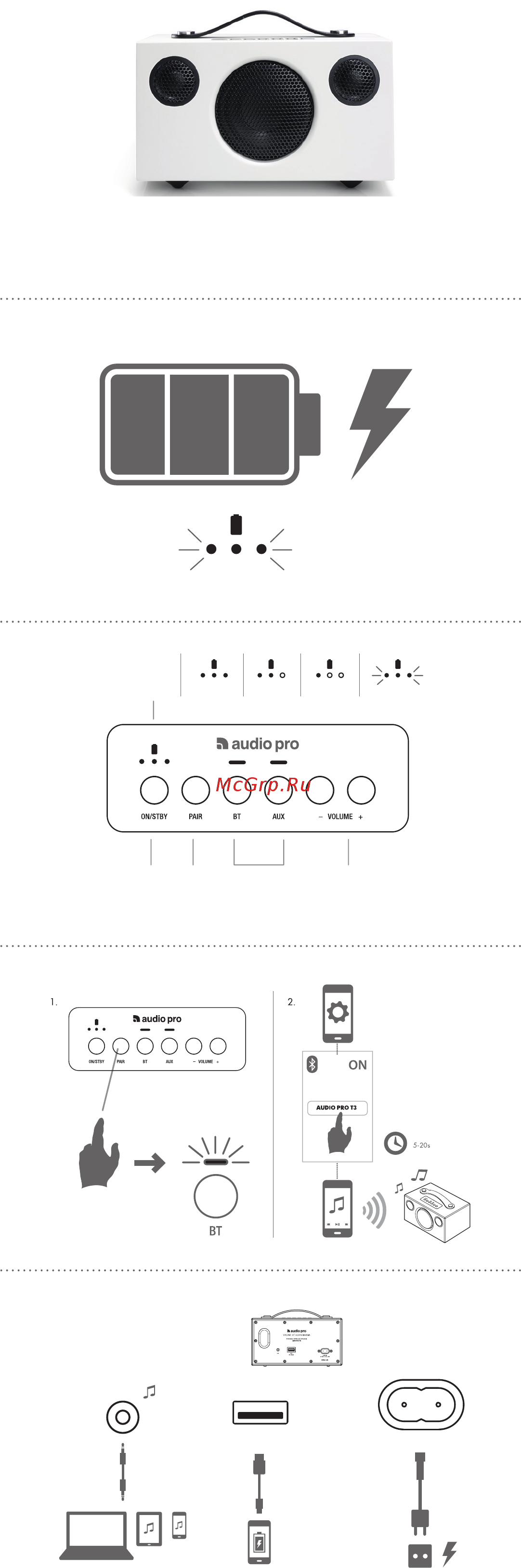 Audio Pro Addon T3 Руководство пользователя онлайн