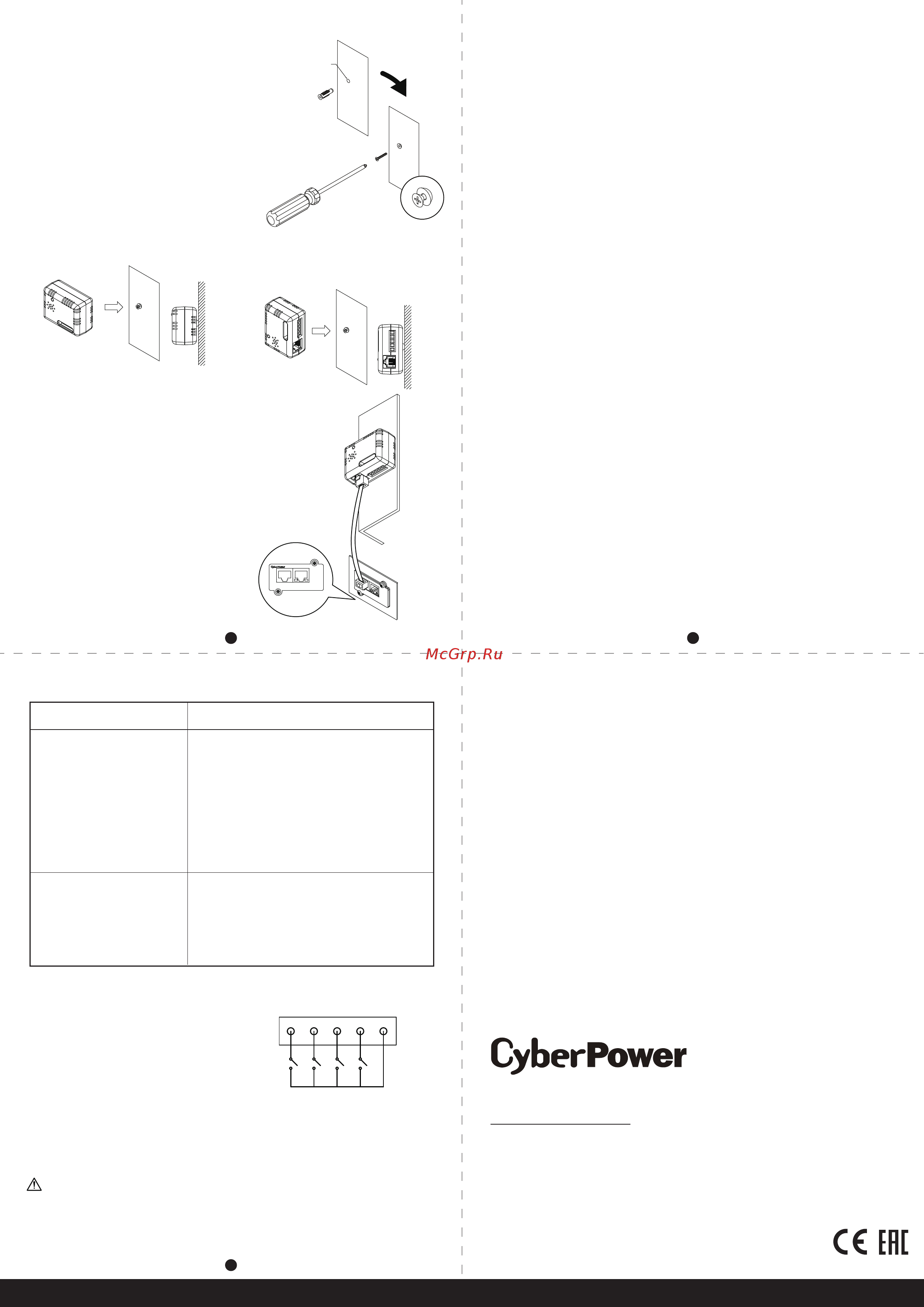 Cyberpower ENVIROSENSOR [2/2] Dry contact