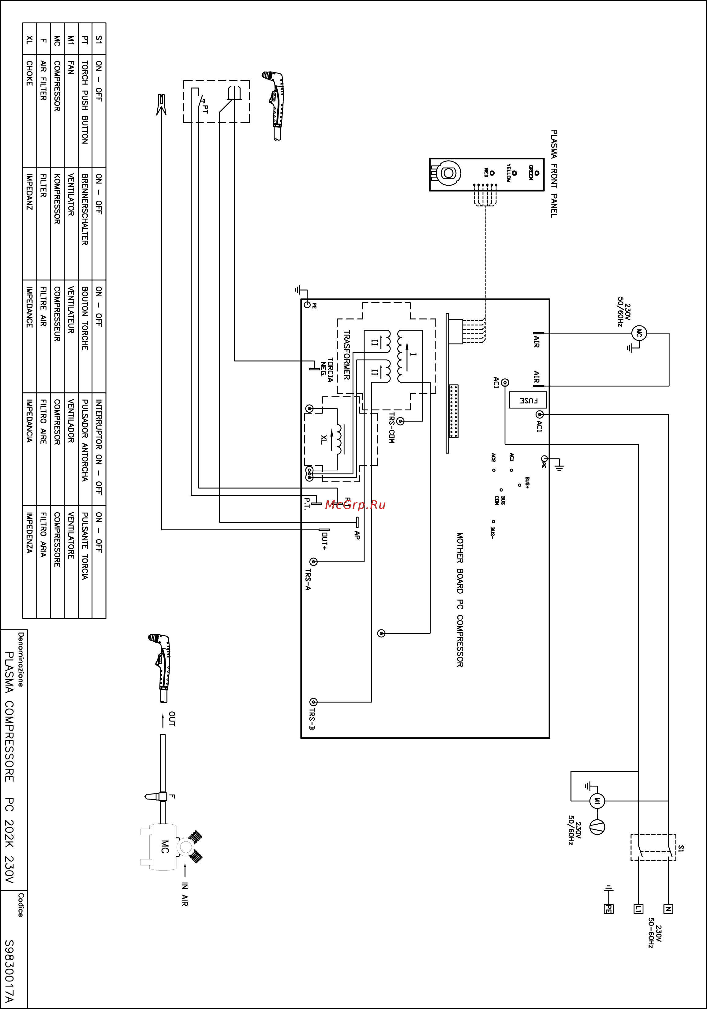 Helvi Combi PC202K Деталировка онлайн [3/3] 394384
