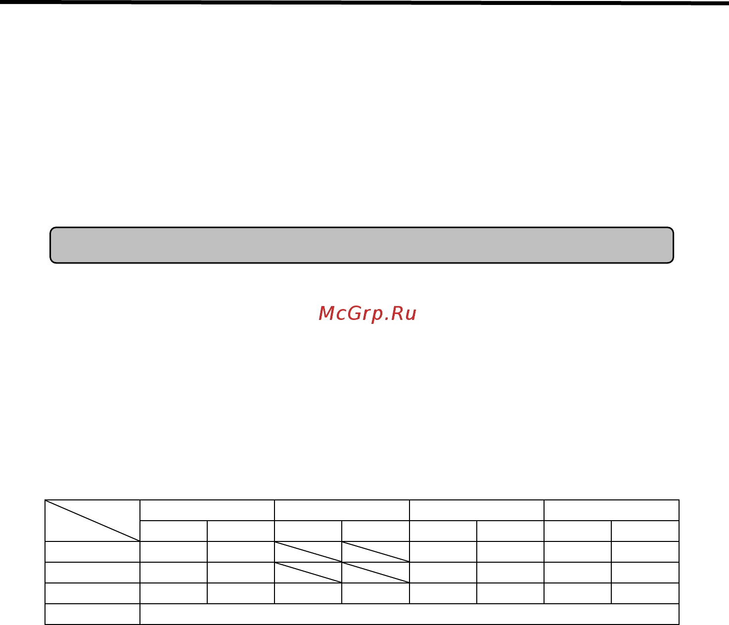 Cyberpower CPS1500PIE [12/19] Battery charging setting arrangement