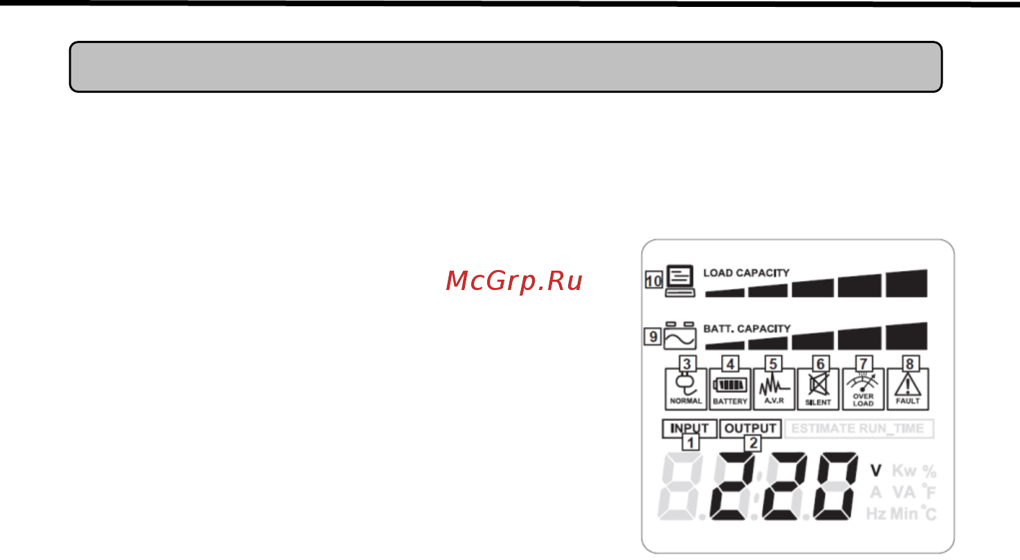 Cyberpower CPS7500PRO [9/20] Copyright 2014 cyberpower systems inc
